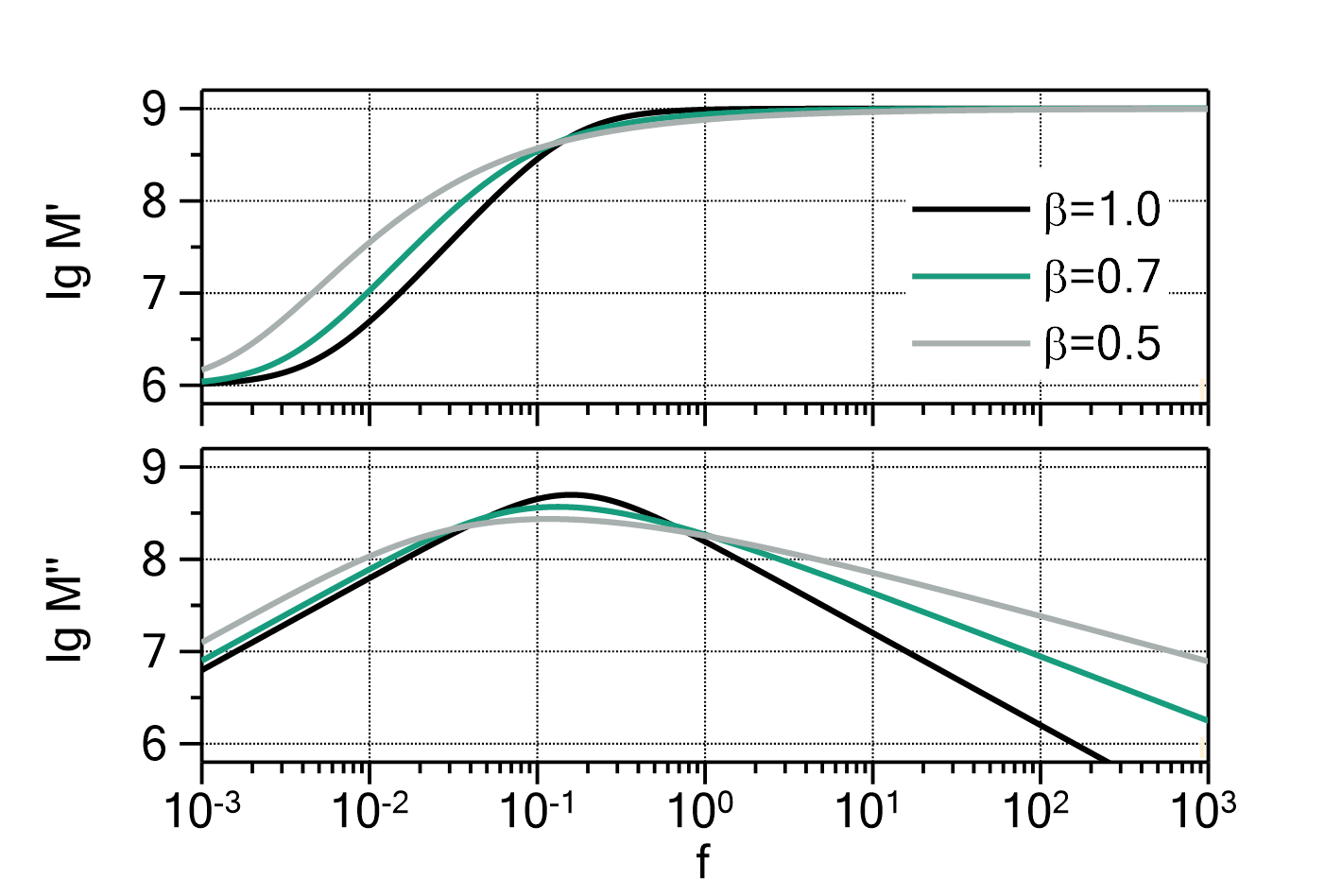 022BA568C5AF690795536E67A3038E63