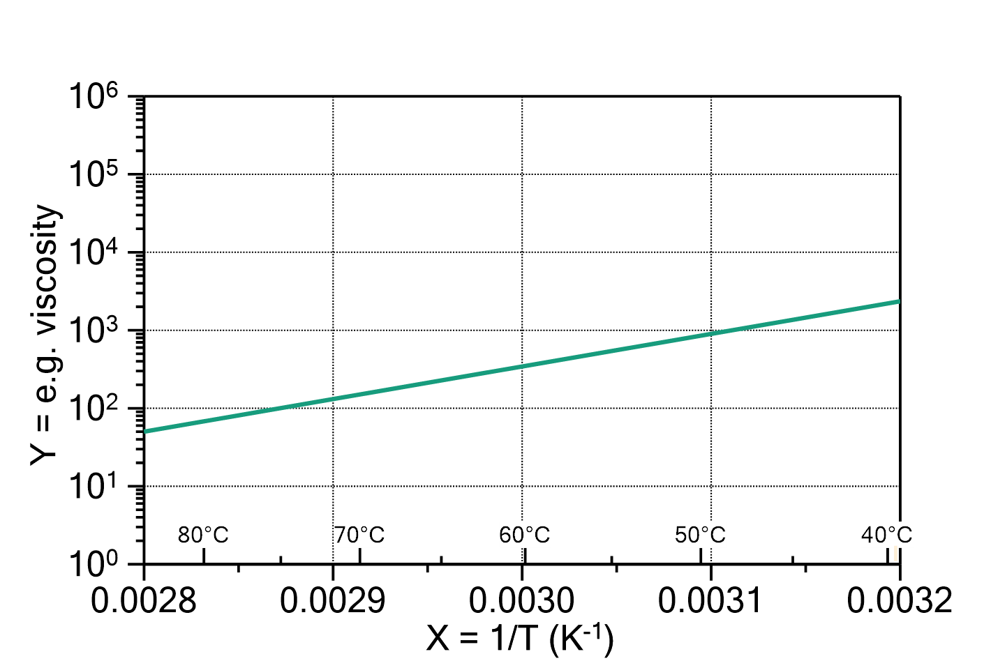 0E4E443A5B88B9F8A4E9AE156F681BD5