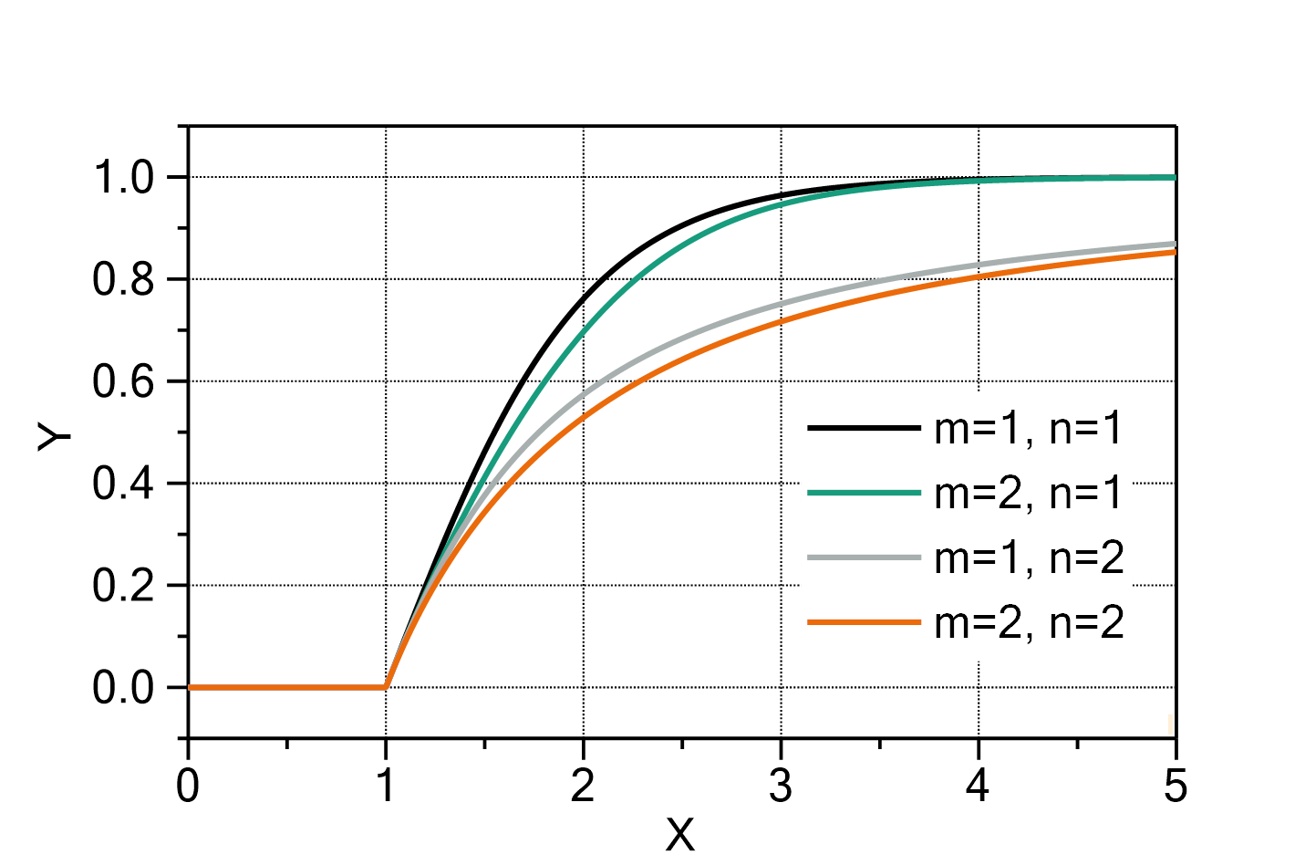 11BC6E2B4CB81BE2940DA6DA95C76A5E