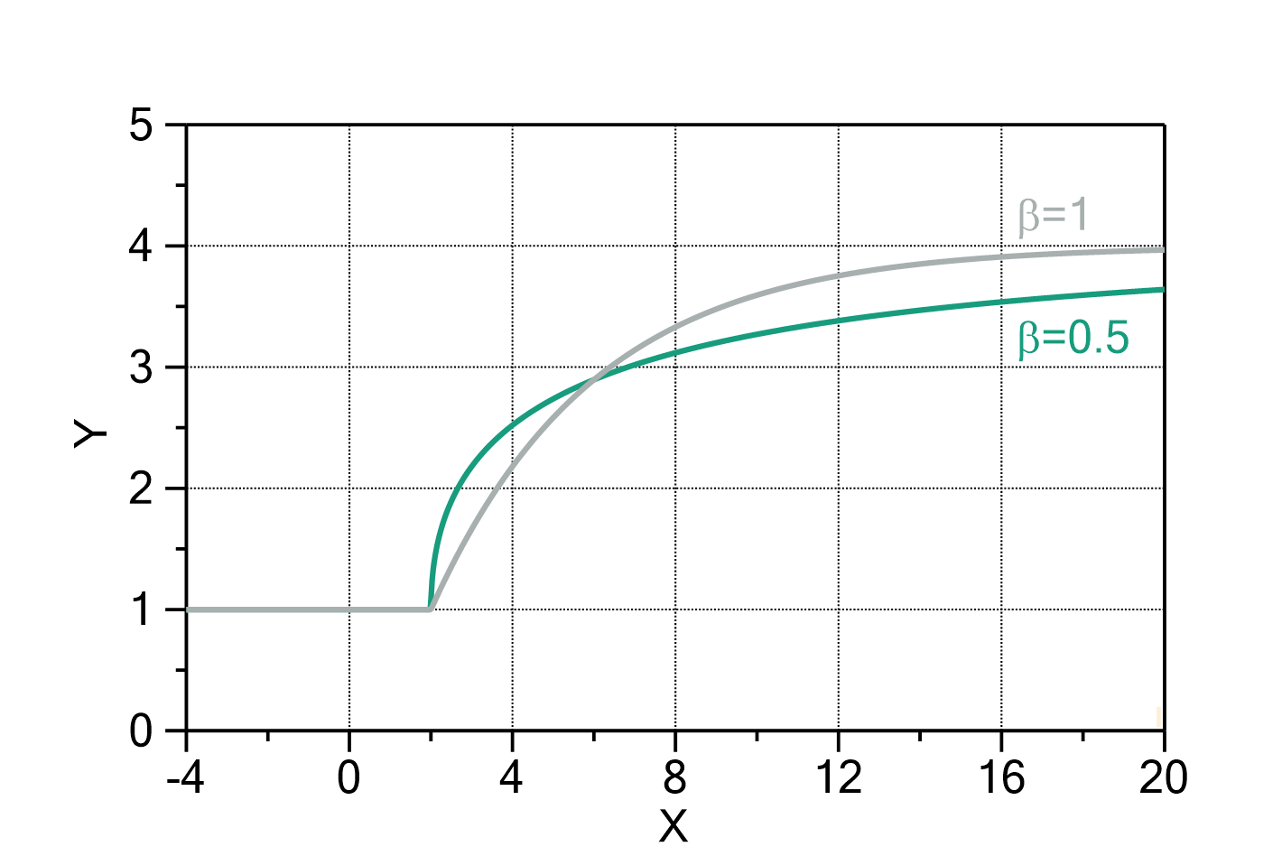 133BCDE586CC557AE7E1060F8664BE10