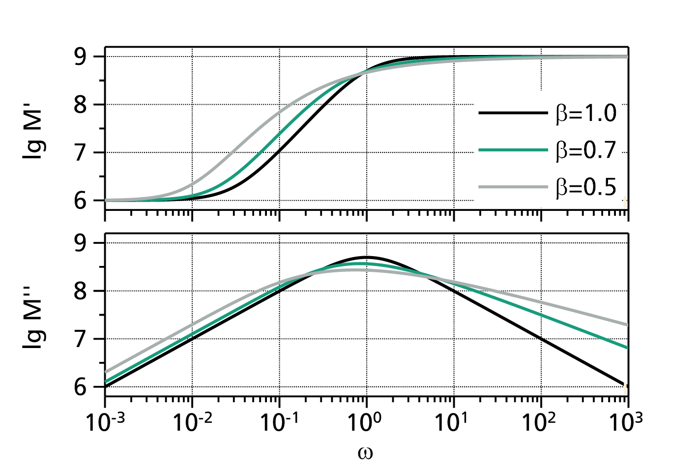 156FD90F027F032F7113908D030C131F