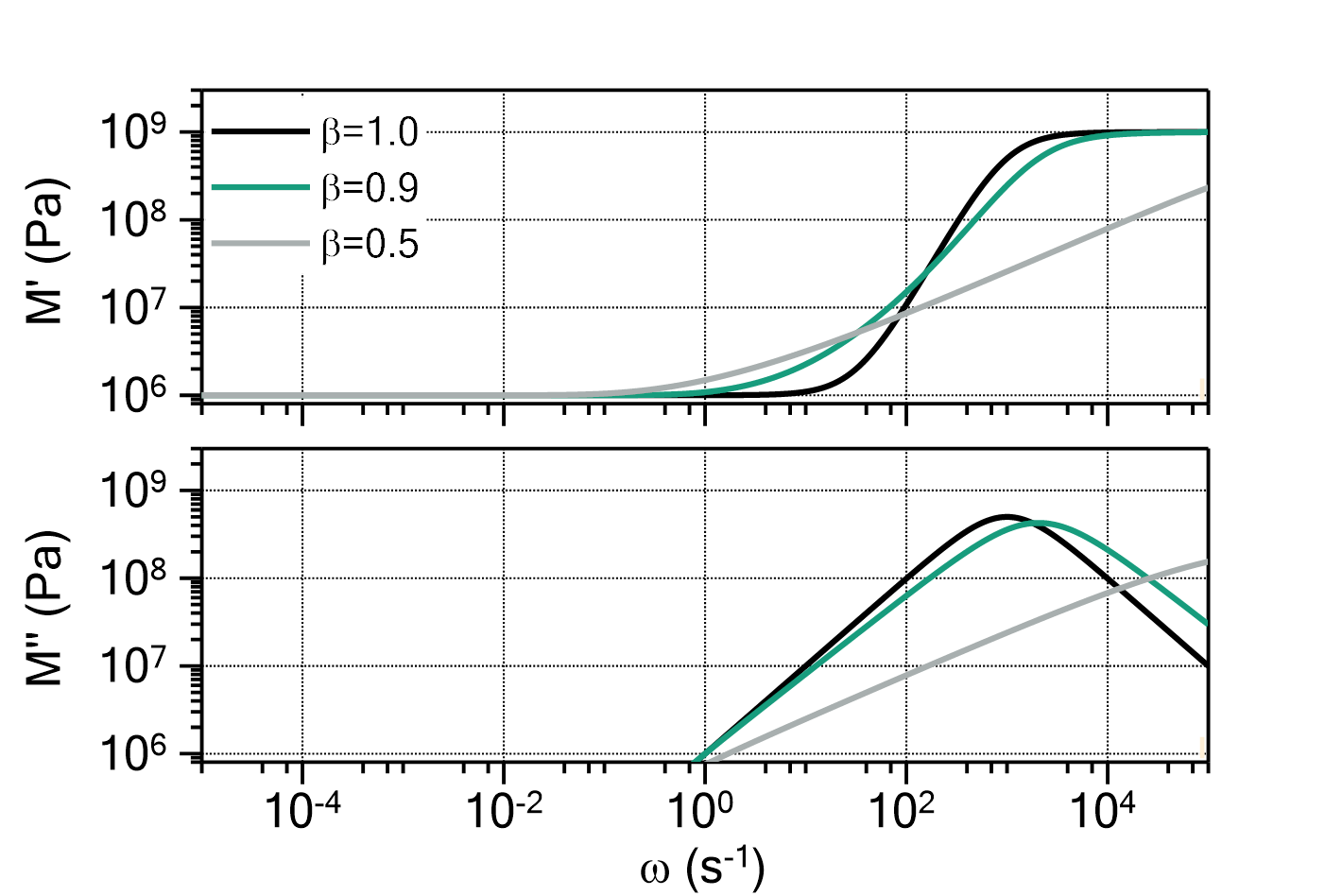 15BD6954975B326925F98FDD8D3A837D