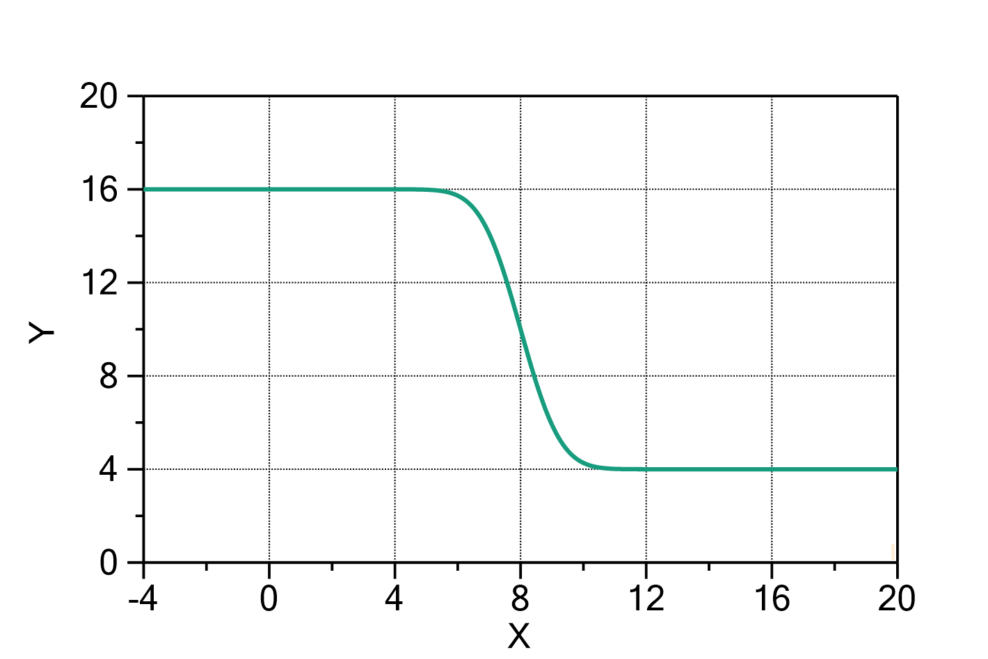 179157838850D828495765876AB1E3F4