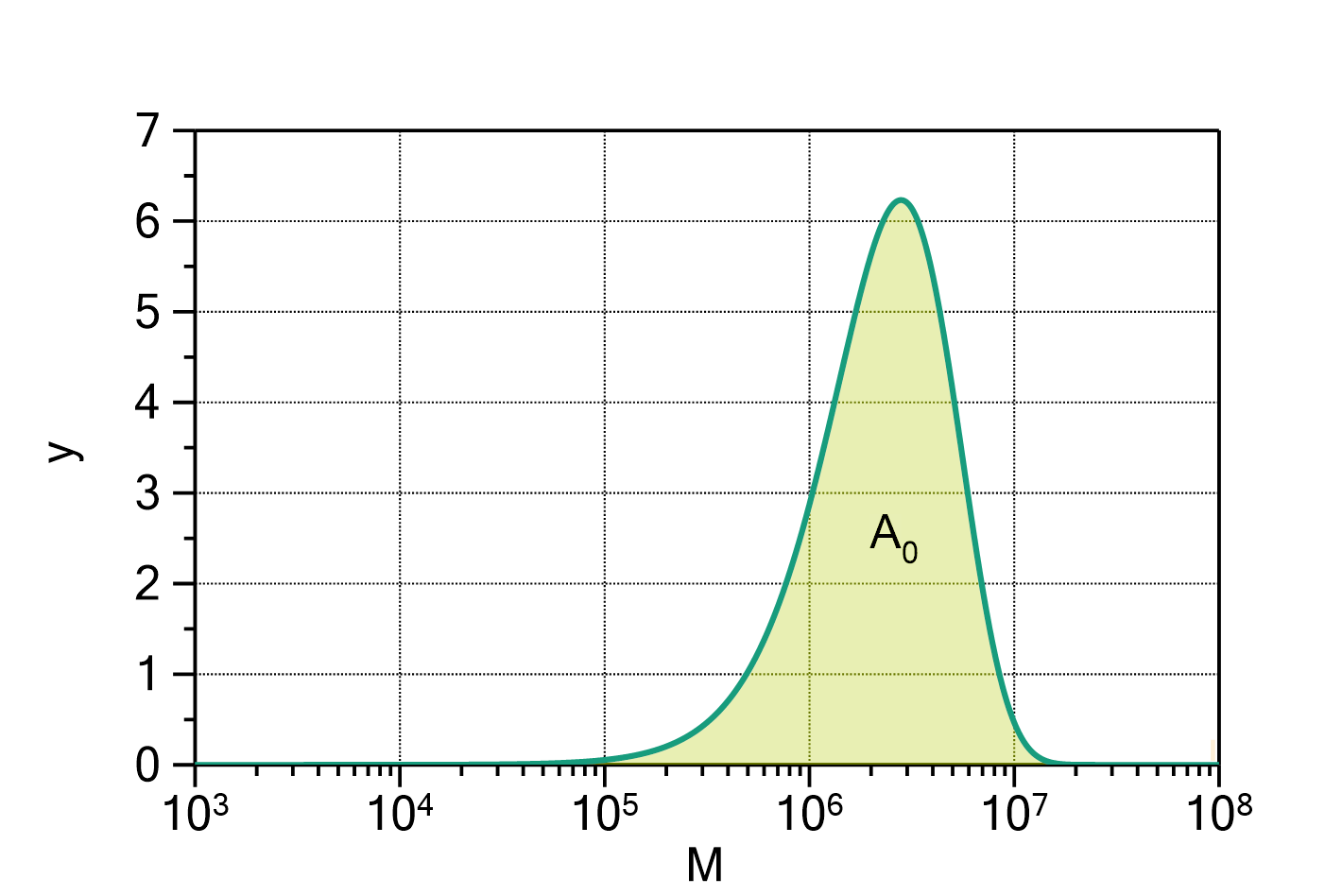 1A62F21D0B2BFD4277B983CB61DC27C0