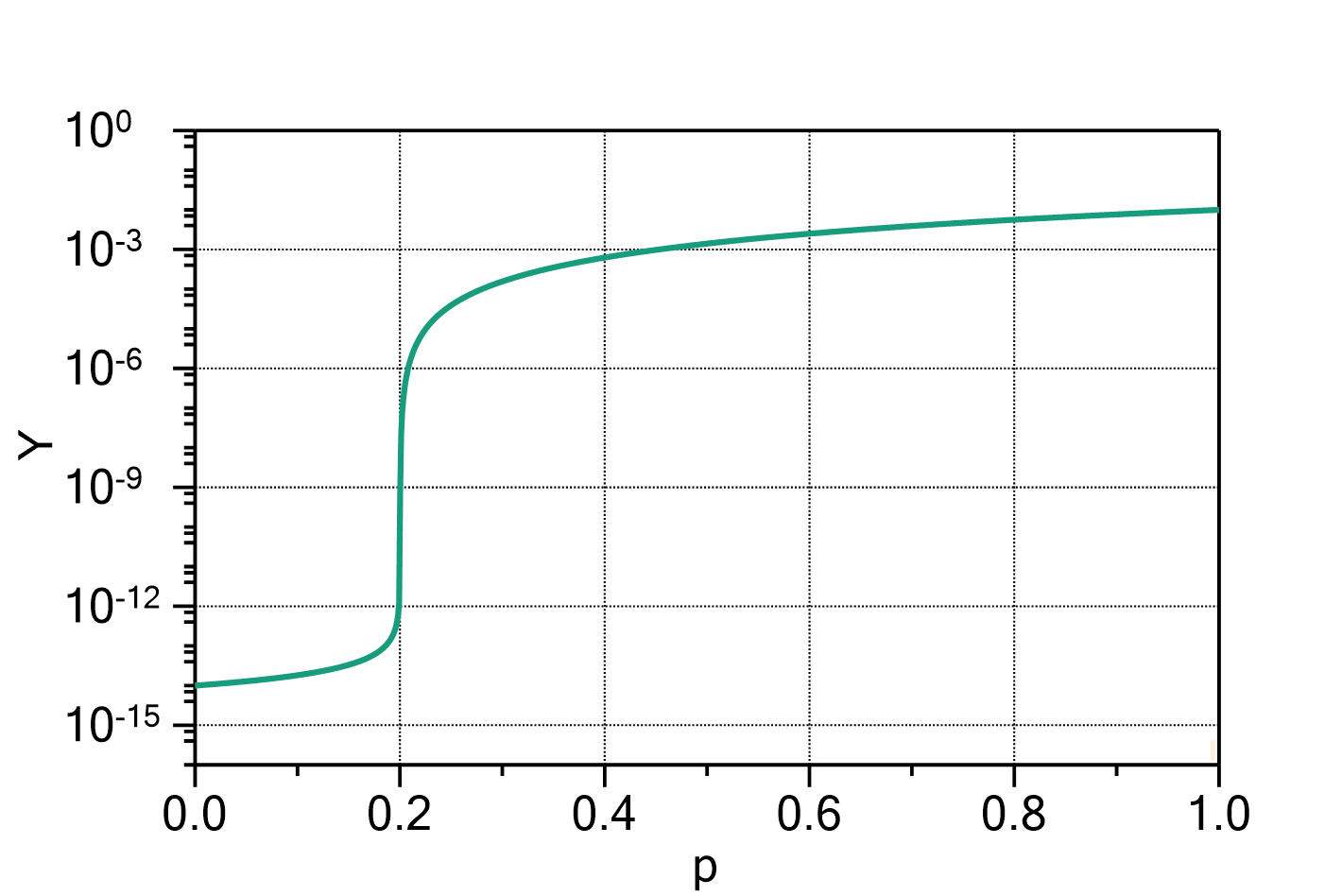 1D2E67E754ADBC3448979A47CF8C7730