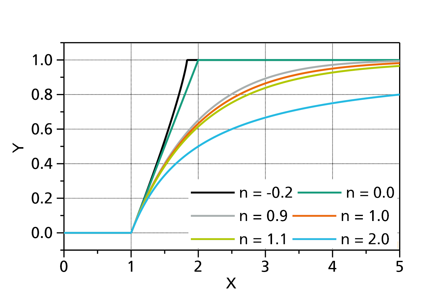 1EF95F70FE8CF319C06EDB08871C81C0