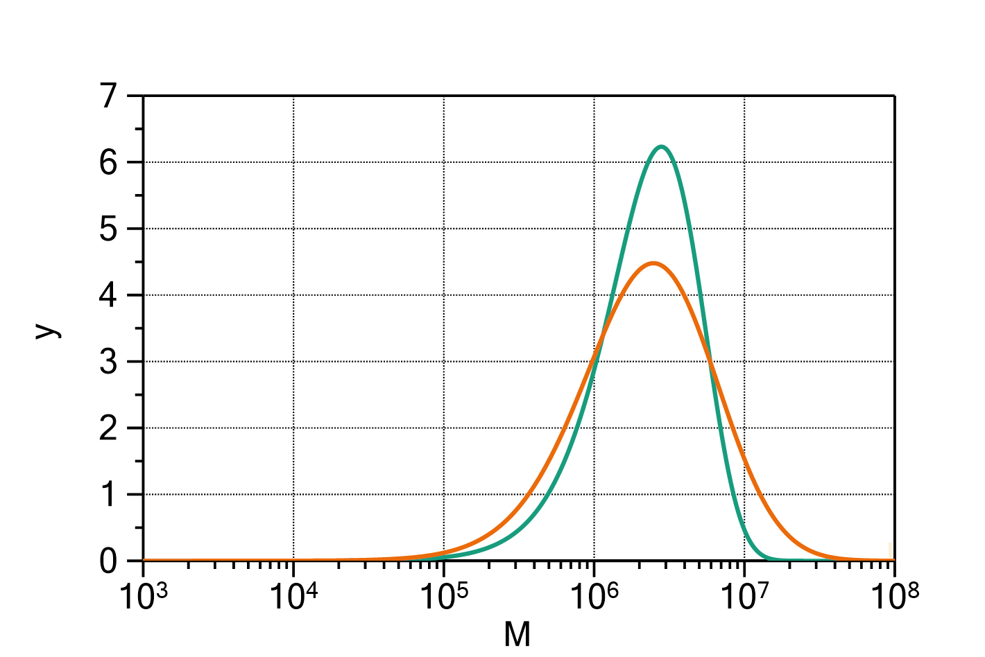 26B4B177B2889472261BF5F4C1E0FE79