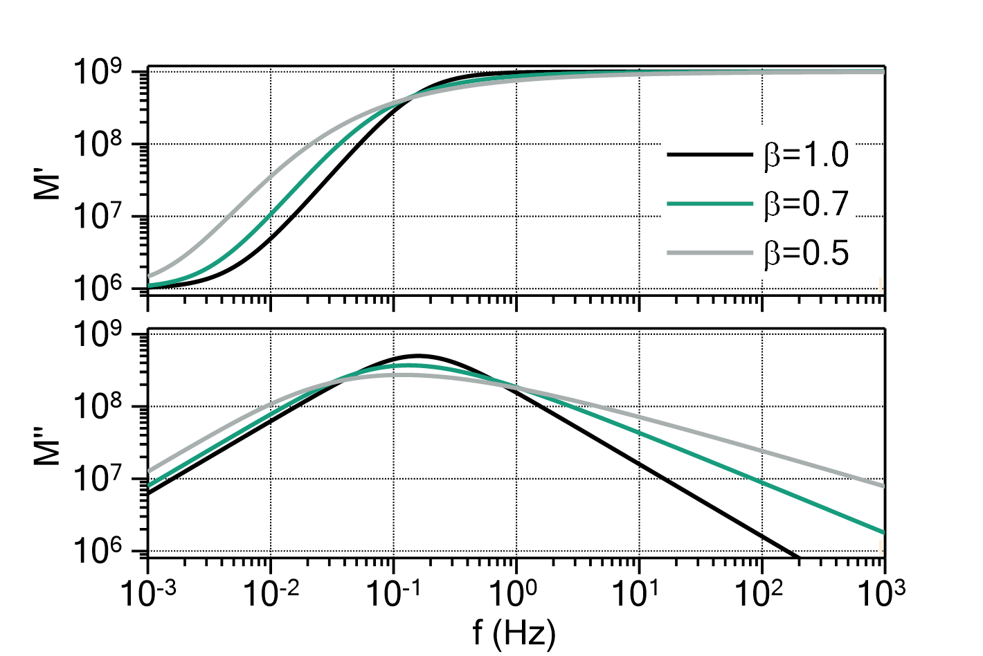 326D63589007CFA4857B8717A783084C