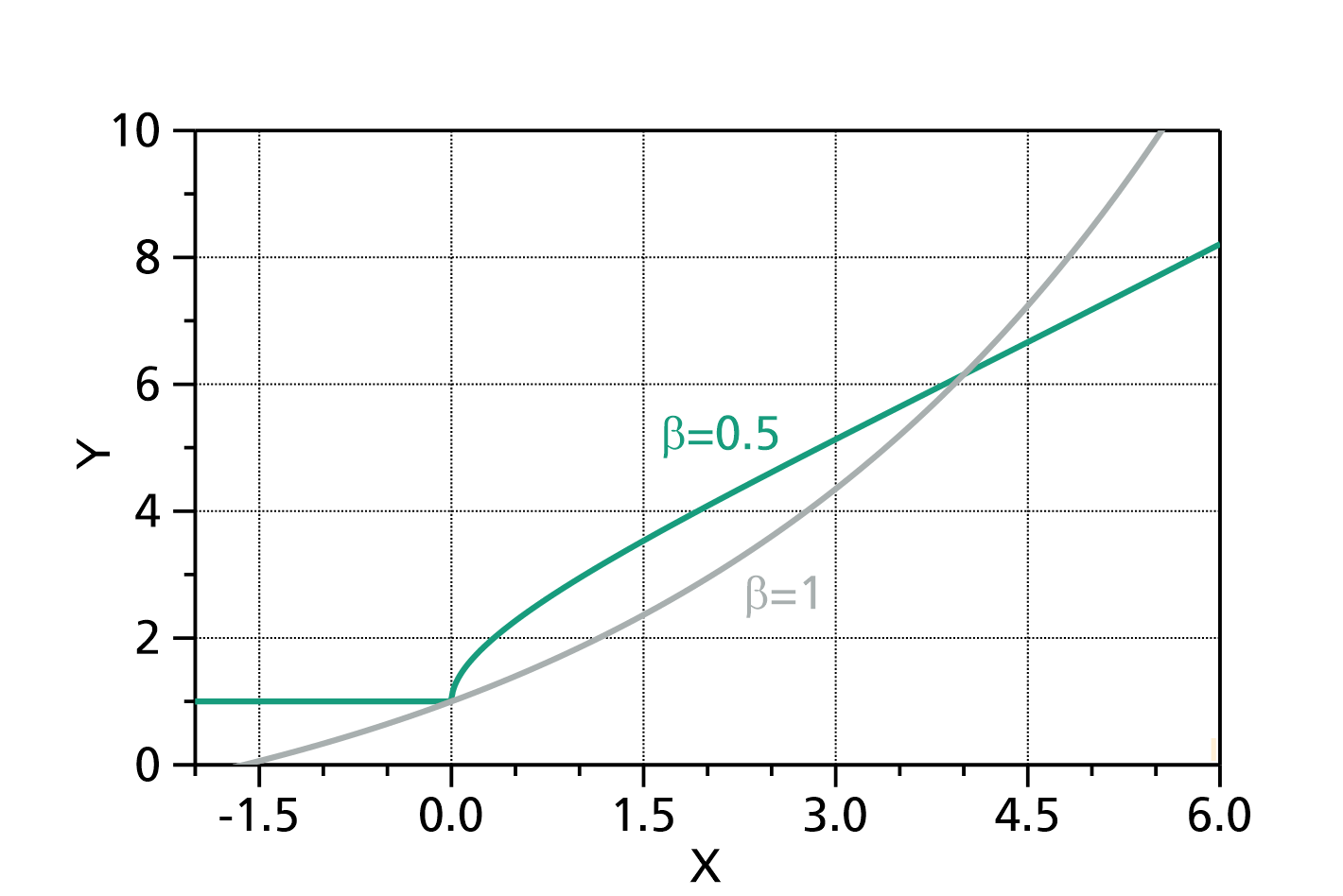 3B0146C518C922778FF414AFC6BC06D2
