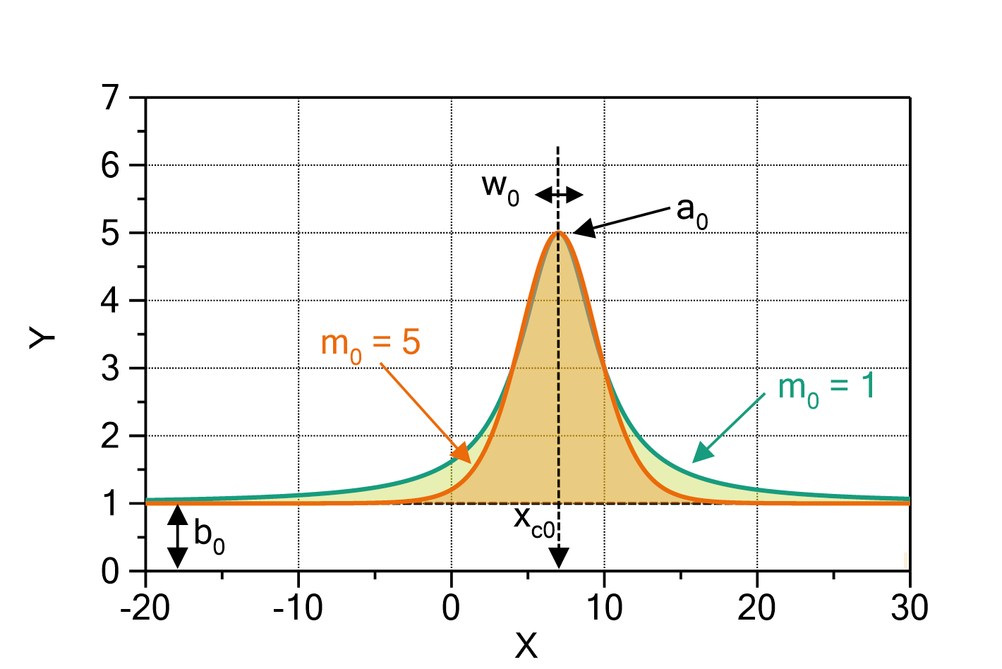 3E08F1C861F8D56F728F7DE0A92D594D