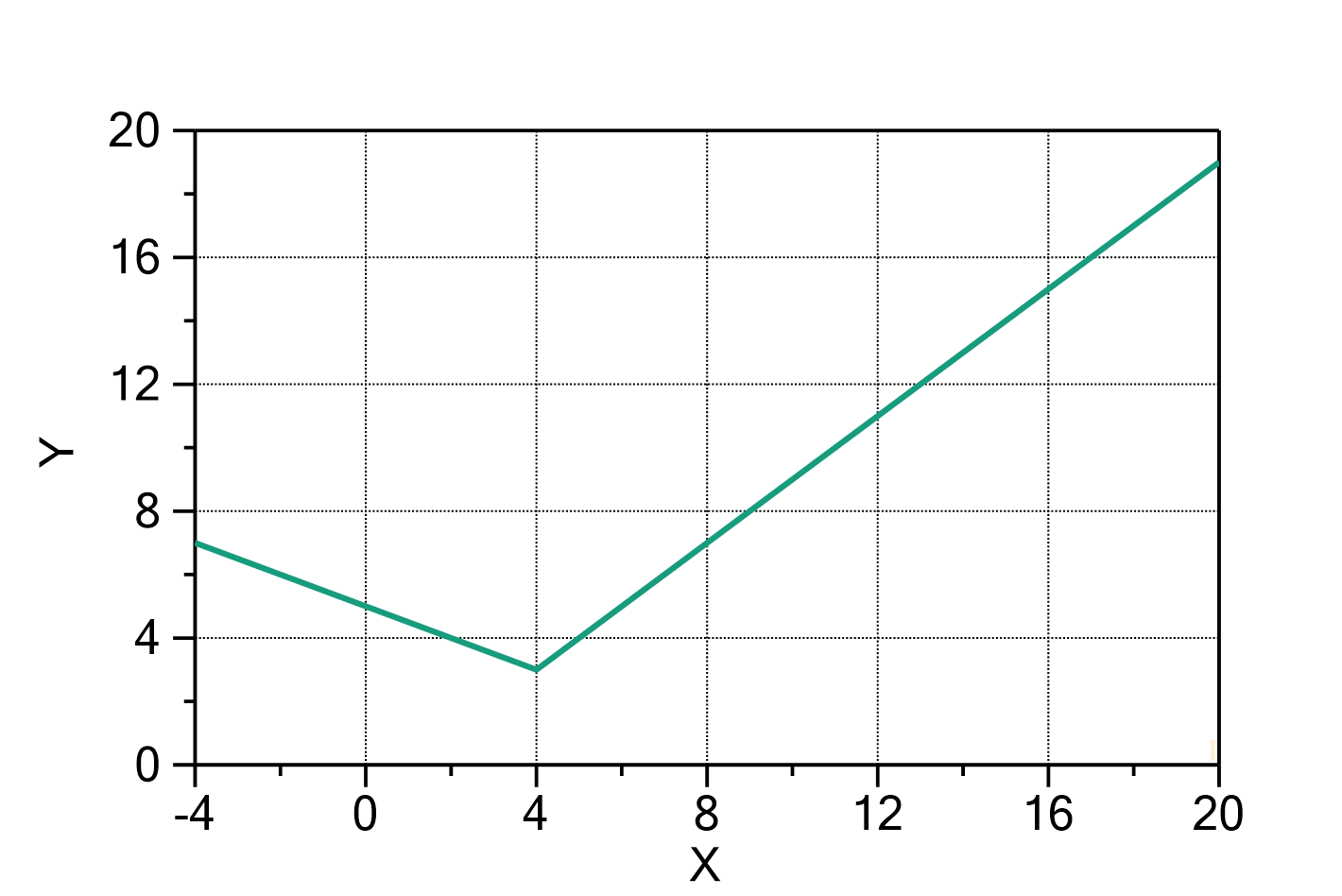 4349081B1E0BD10A1D72F5477A735D00