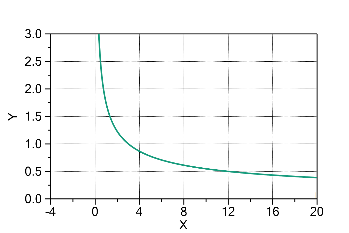 4AEB1A5707E58415D544005E1B493065