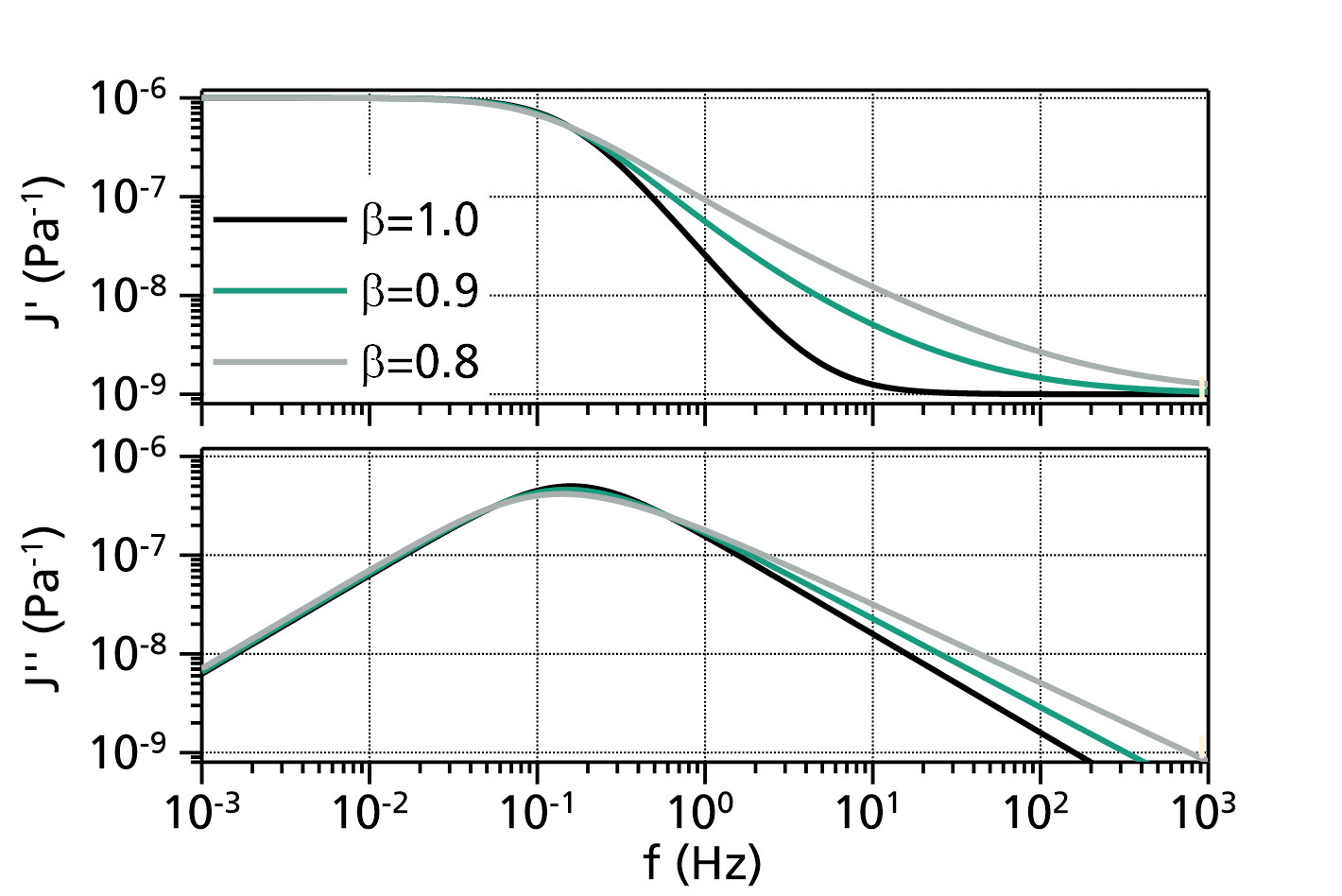 661834D7213065EEA62B6C4843202CC5