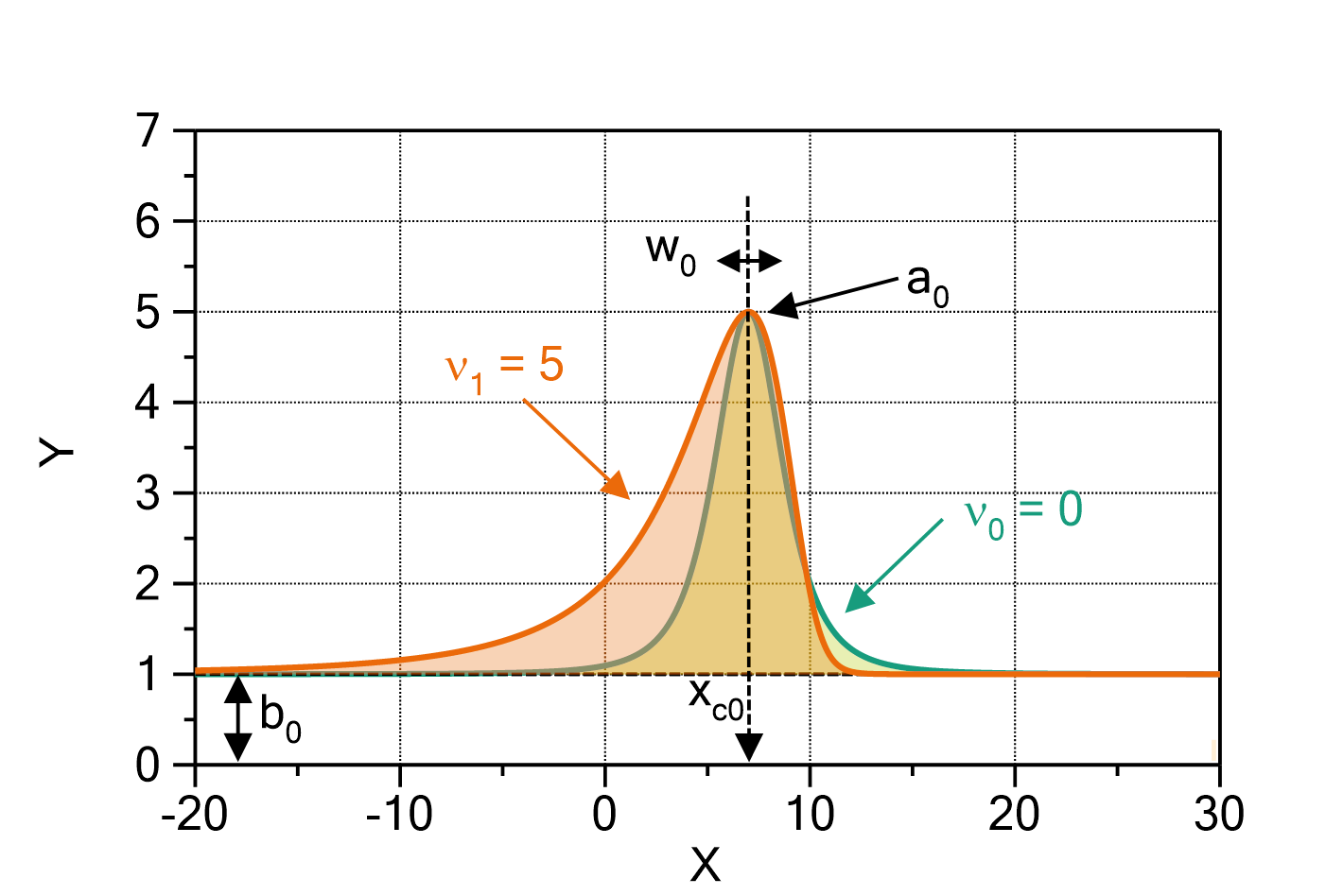 6CDB5DCD8D0C249273A8E55CDFB32151