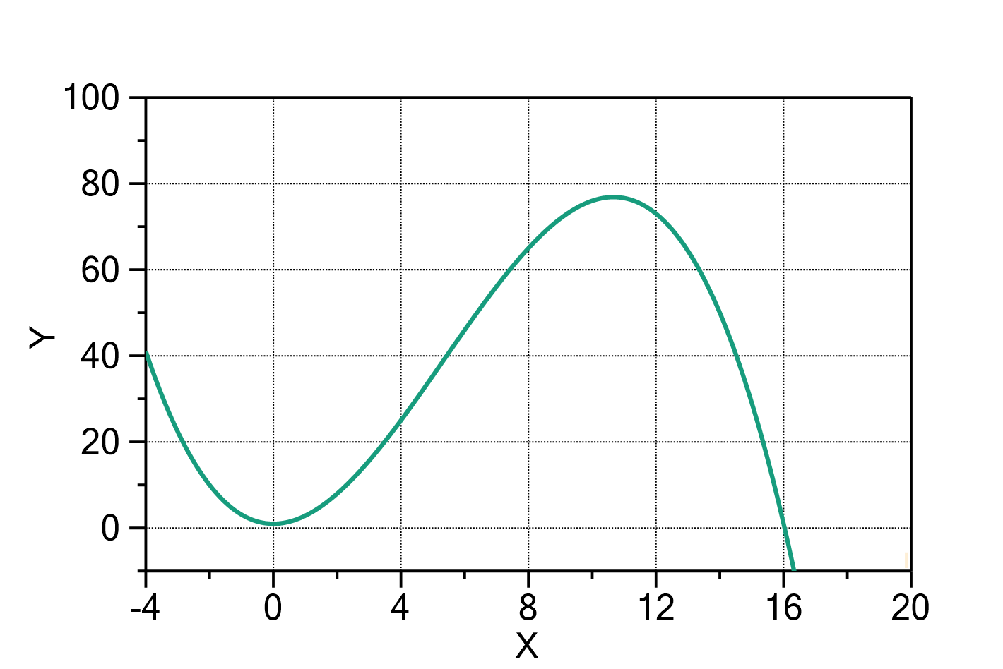 6E66EE0AE77D38366B3D90C1079C96D4