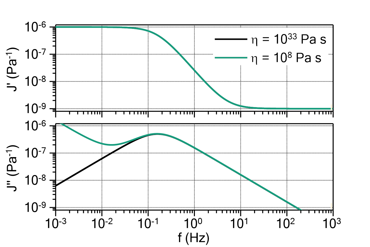 6E78934A97FED5F1ECE04CDD3F3E07F5