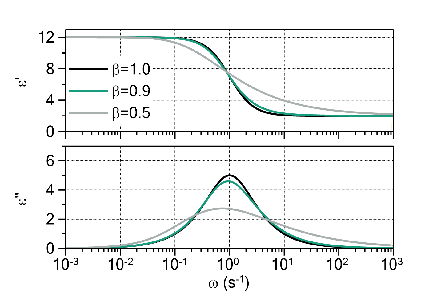 722B96E146B0CCB4C31224680C2F8979