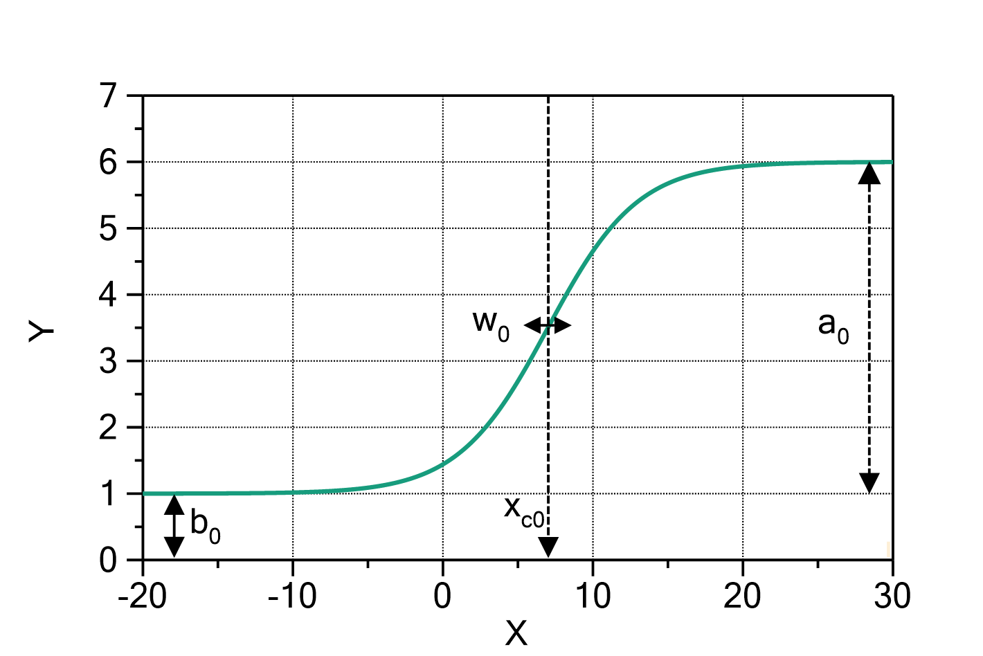 7D2767405E2FCF01458D16BF32428C75