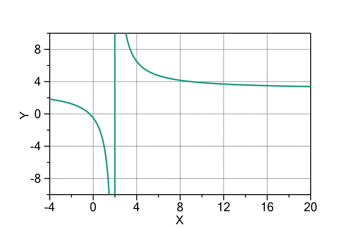 7D3A6C1B4C03B48C57D9BDB2EA91404A