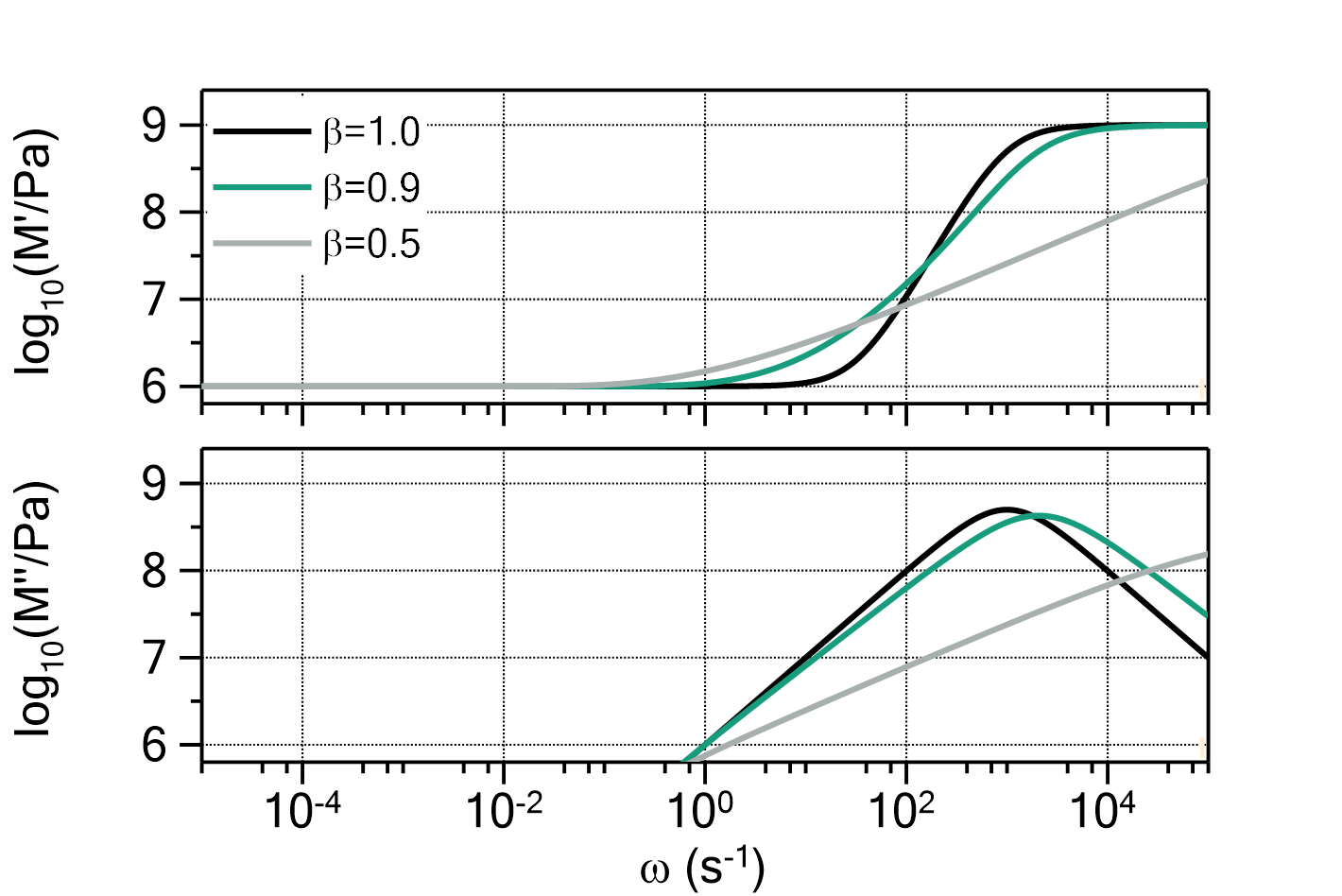 86DD88523EA02C76FEA837D92C79C7E2