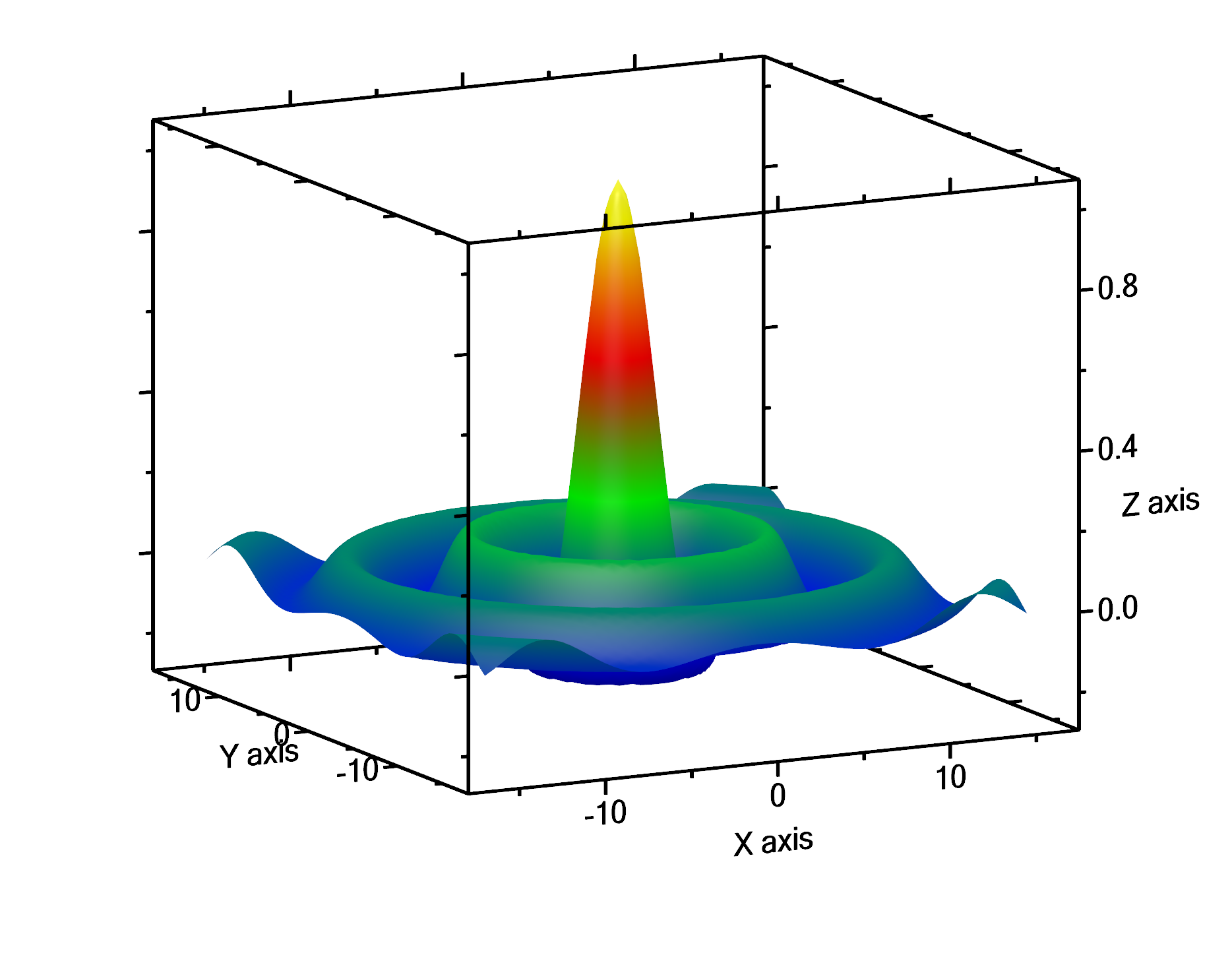 882118B108920DE307D06E0A8C827696