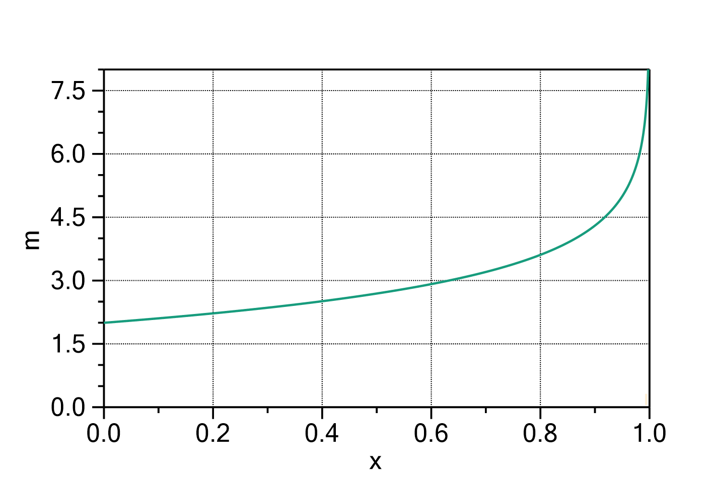 93CBBED191E80AAC9EFA477CED0B1A62