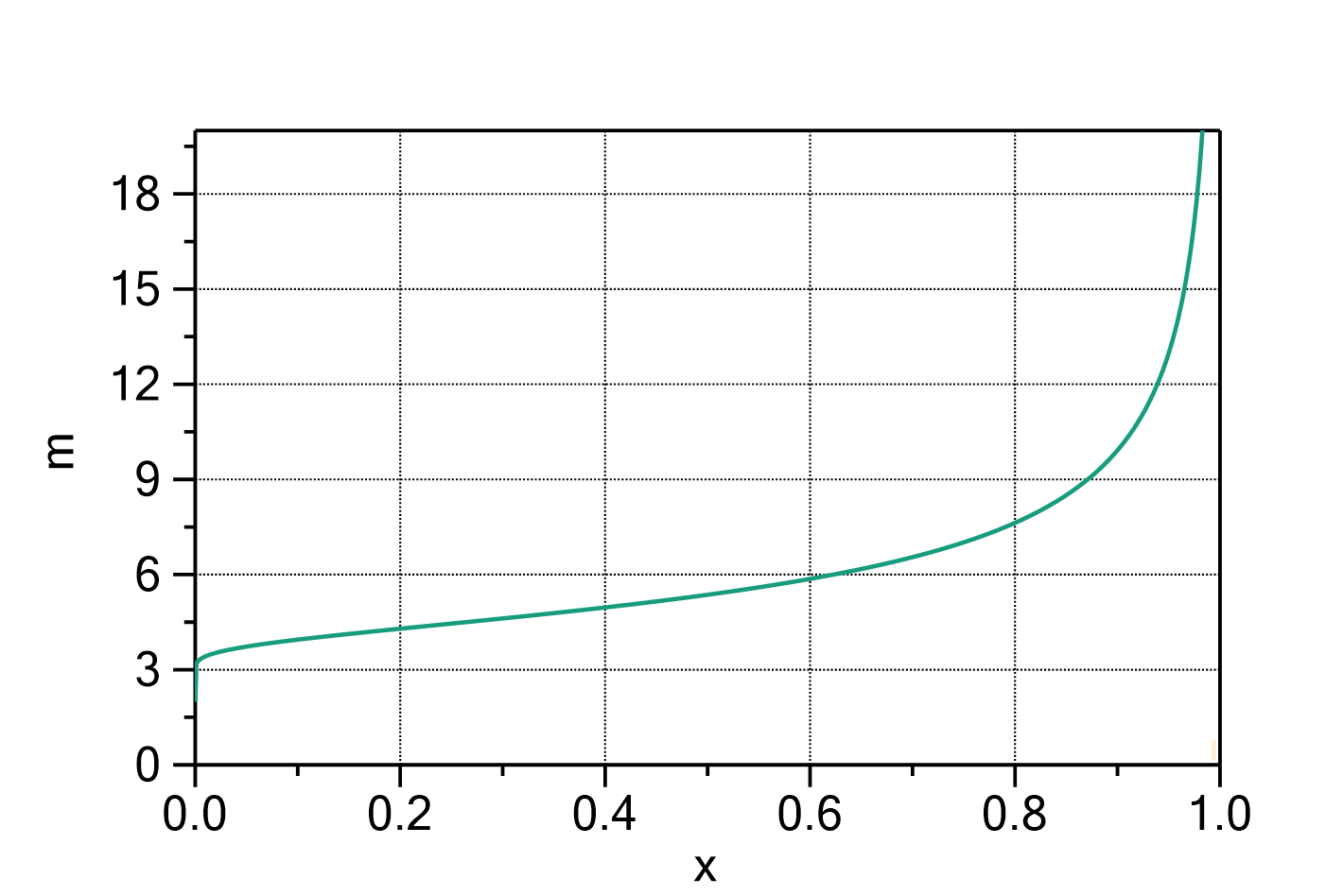 94A1F23A287B05AA15628B54A4A6B64D