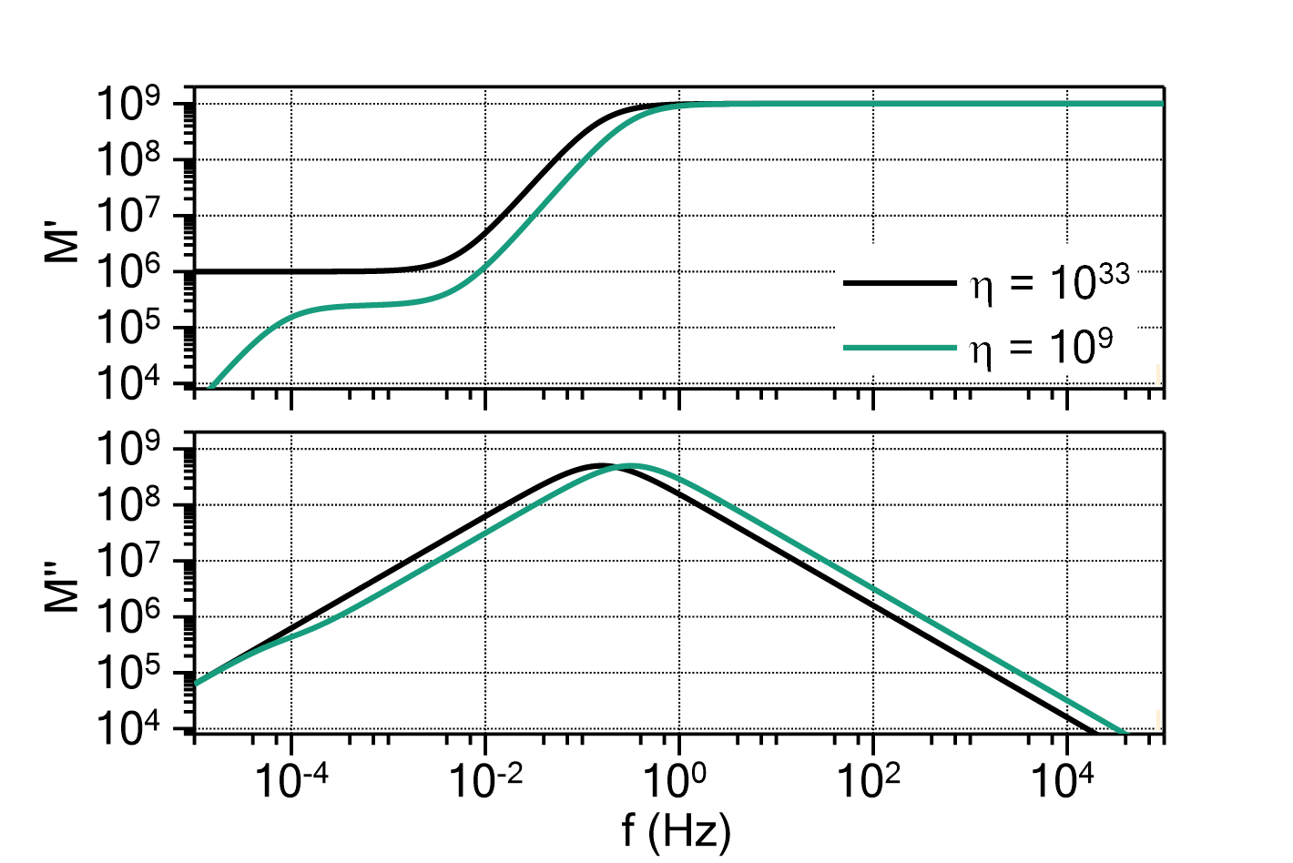 95E66B19860422F296CF3514F996A076