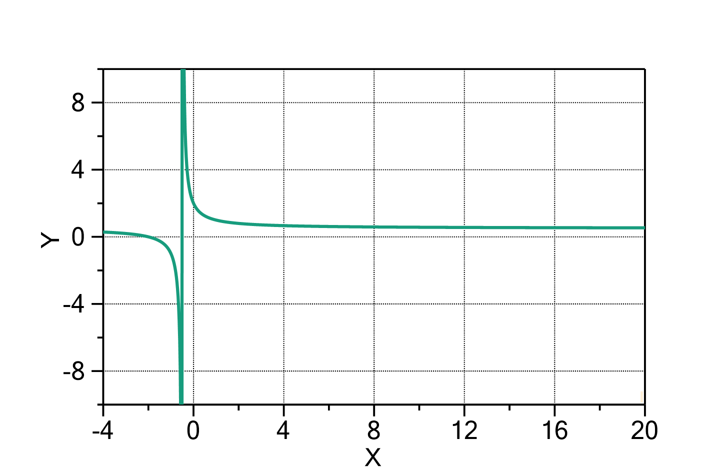 9875FBA01FC985CE32A032AC8308FD3C