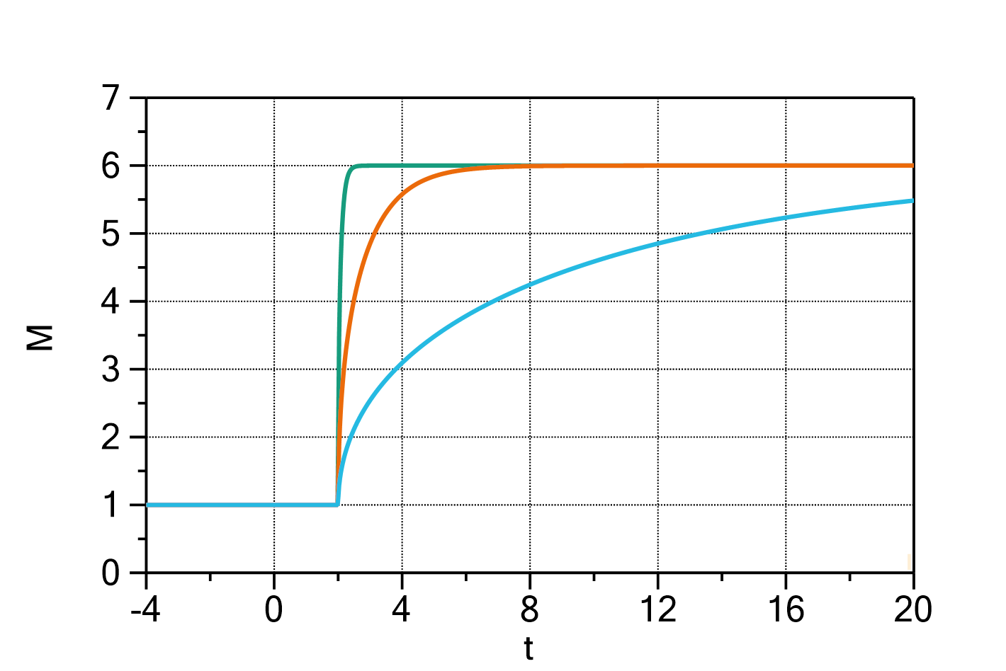 A04AD8FEDD3BEC7FEF485268FEF95501