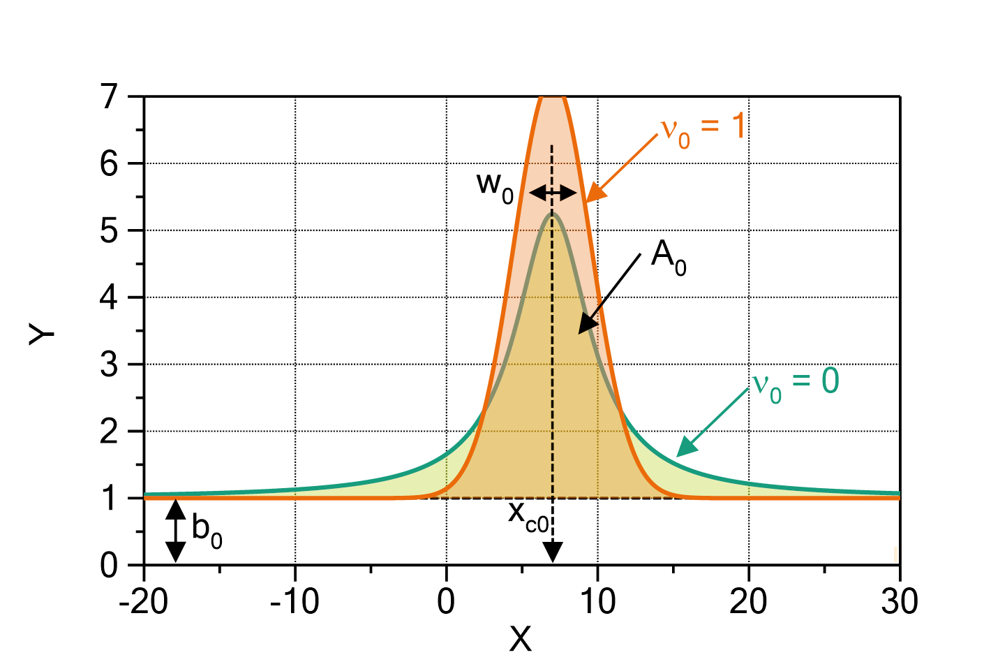 AA3A3FDD1FFAF313DBFC4A59B276F8A9