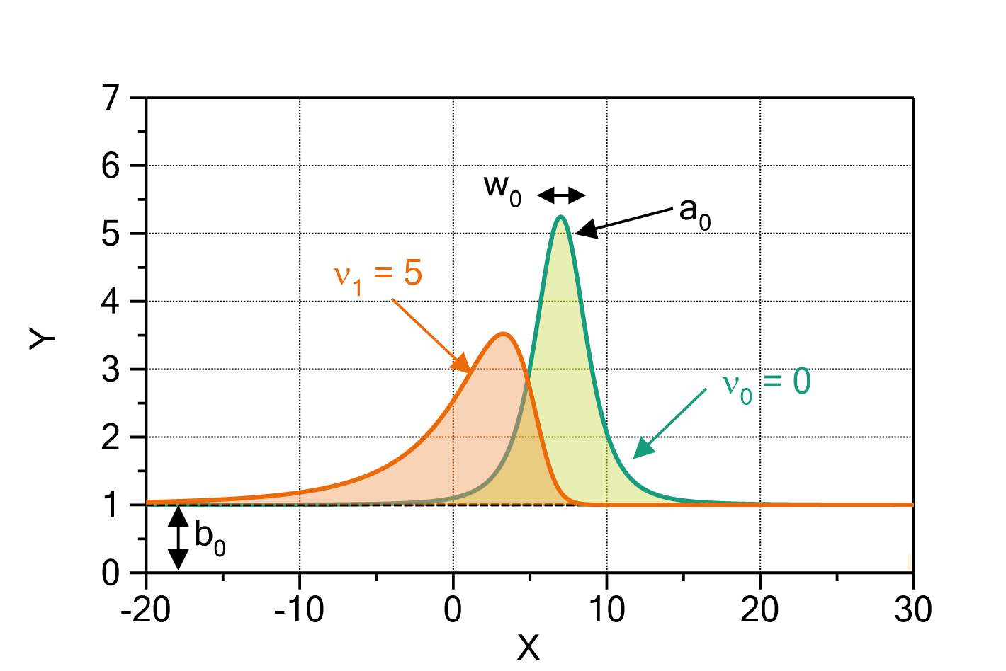 AC59C99A9E3DFA11F4E3C1ECB670ADC3