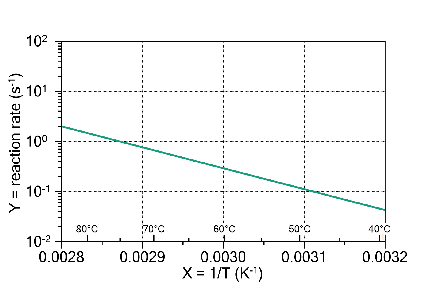 AC9A68024F211364883D0633B8499D9D