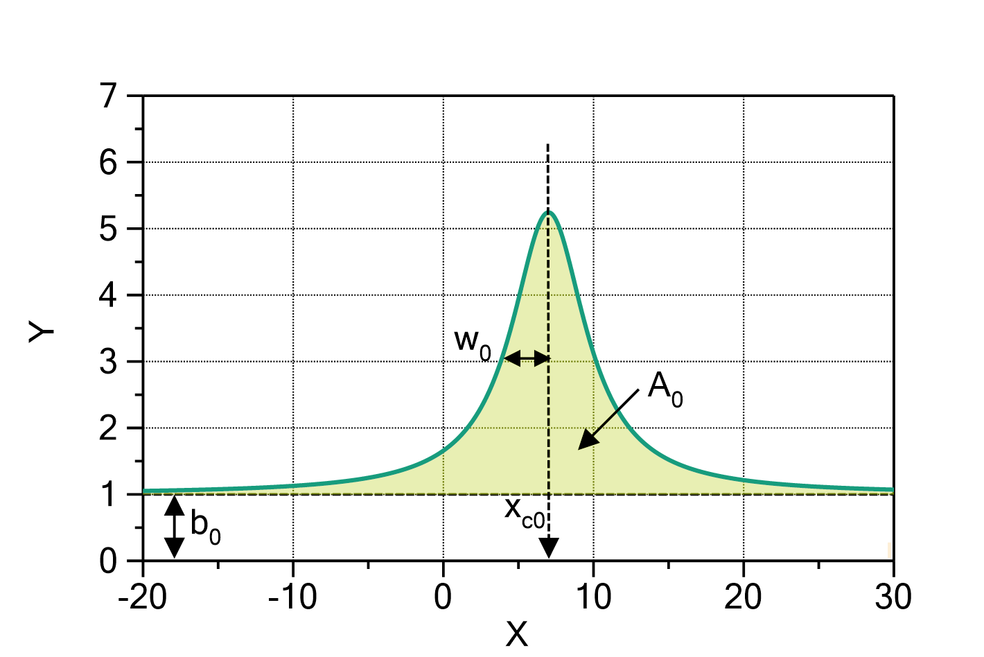 B63862DFE6AF47C14872BD701D3507DD