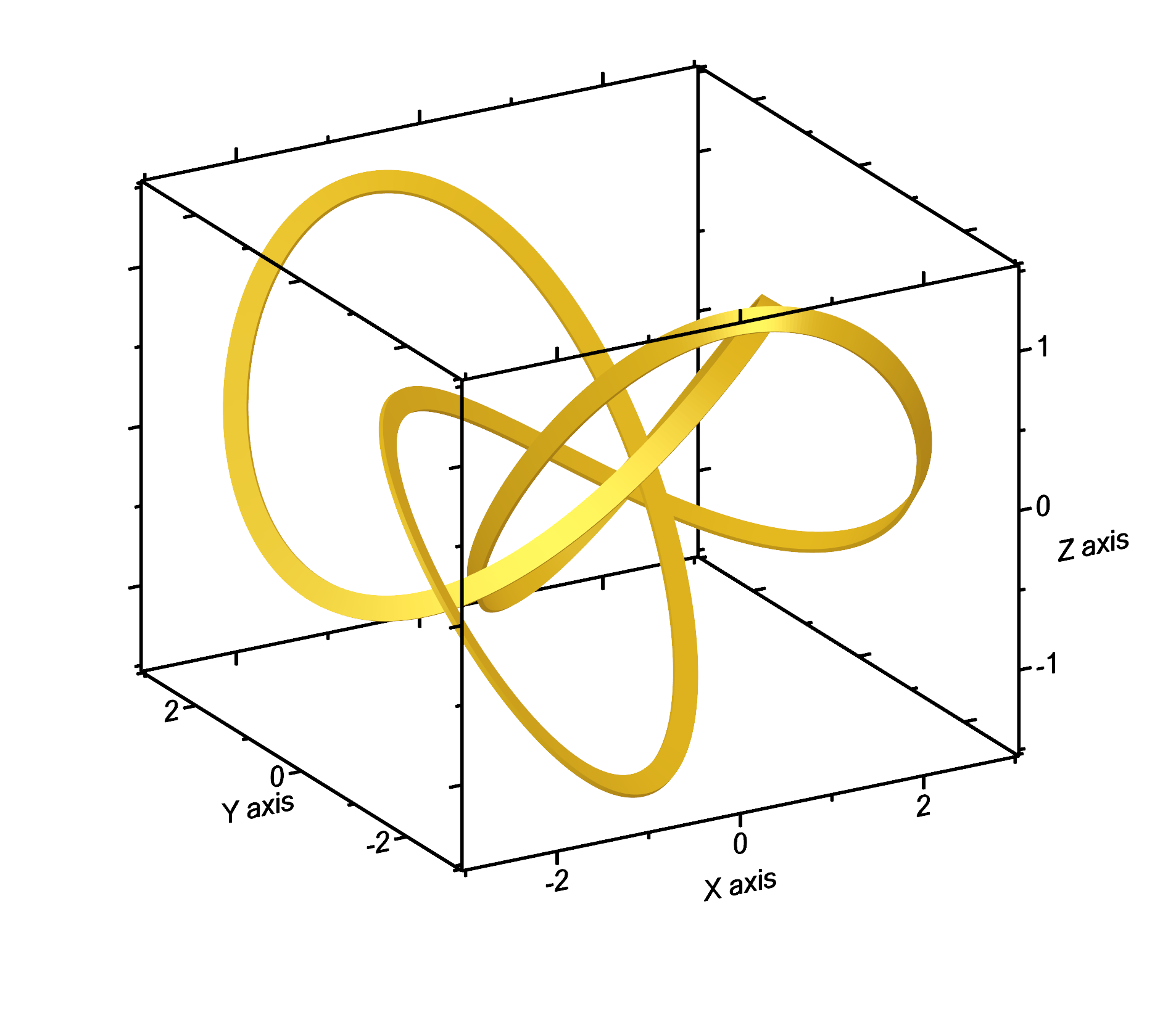 C3A2BEC76BF73AA031ADD3CCE59326D2