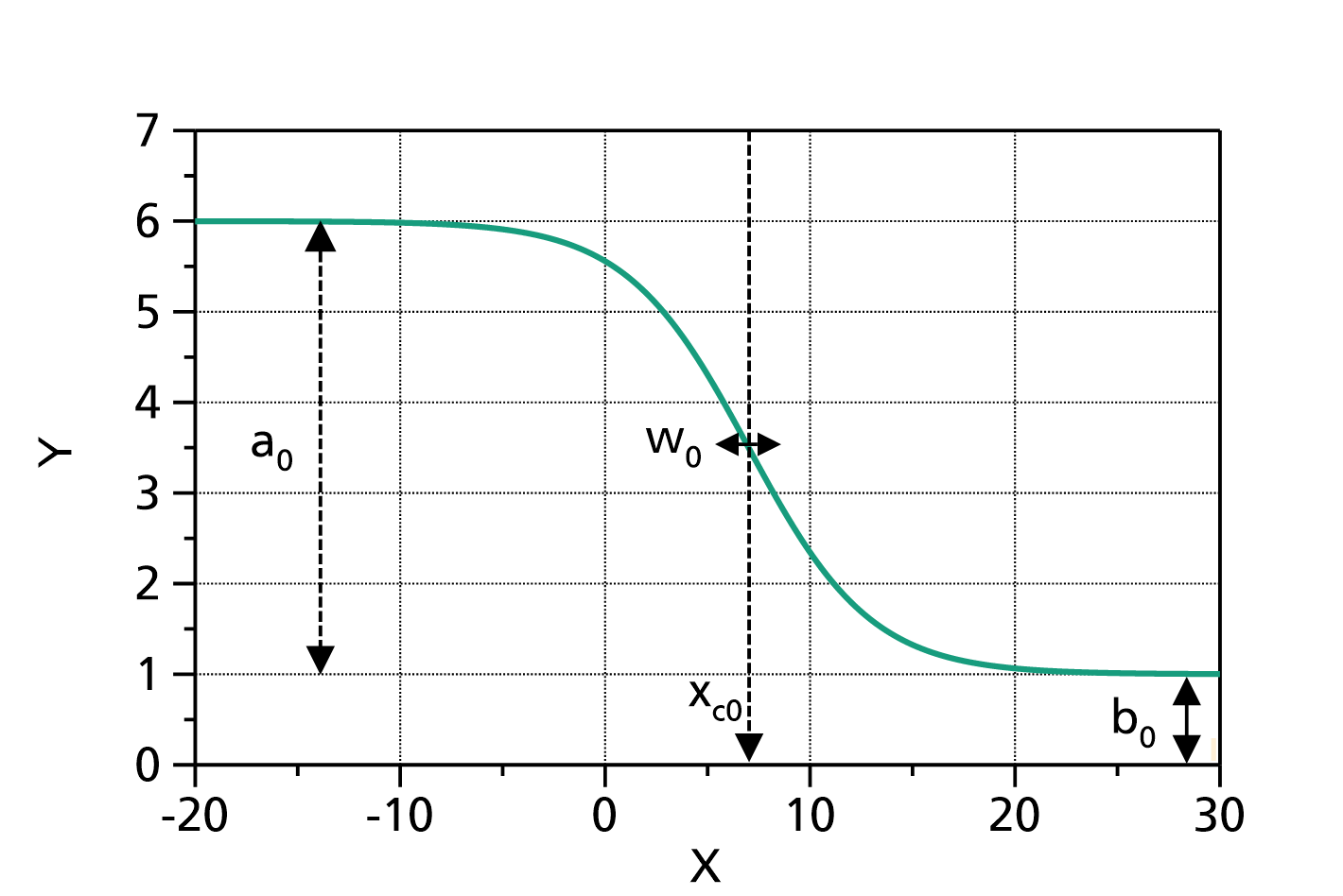 C63CABA449C1034B3EEF08F404890D0E