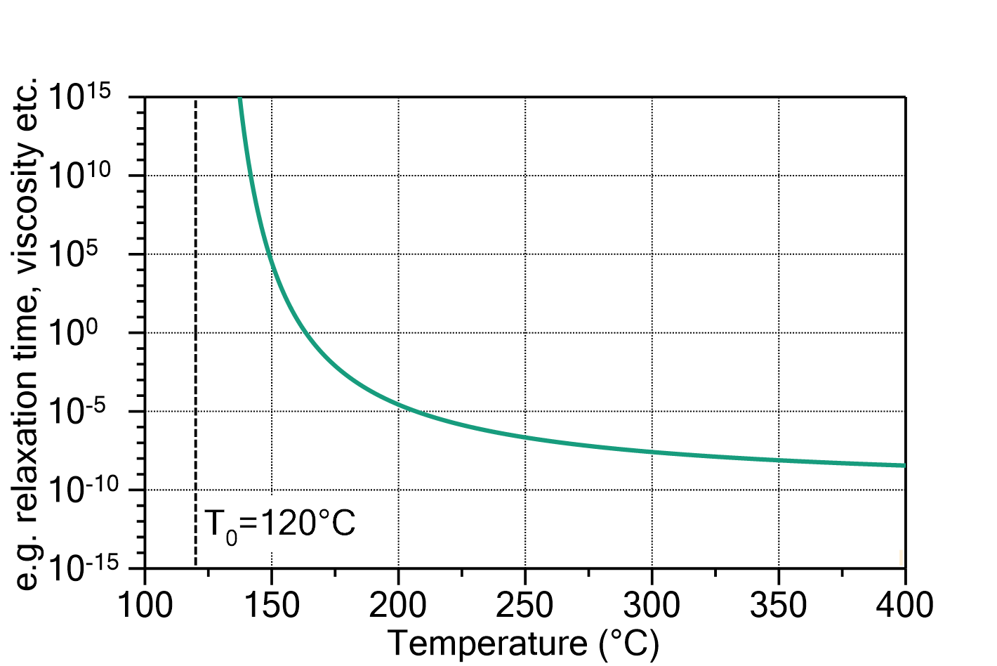 CDEC55B6C7A28FE56BA58927373988AB