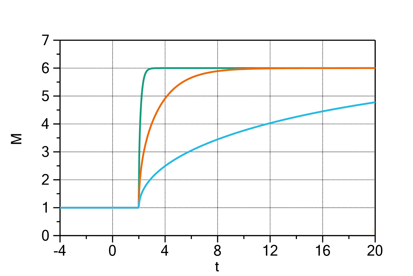 D295A7B0EA712452A31EB16E63AD7B8B