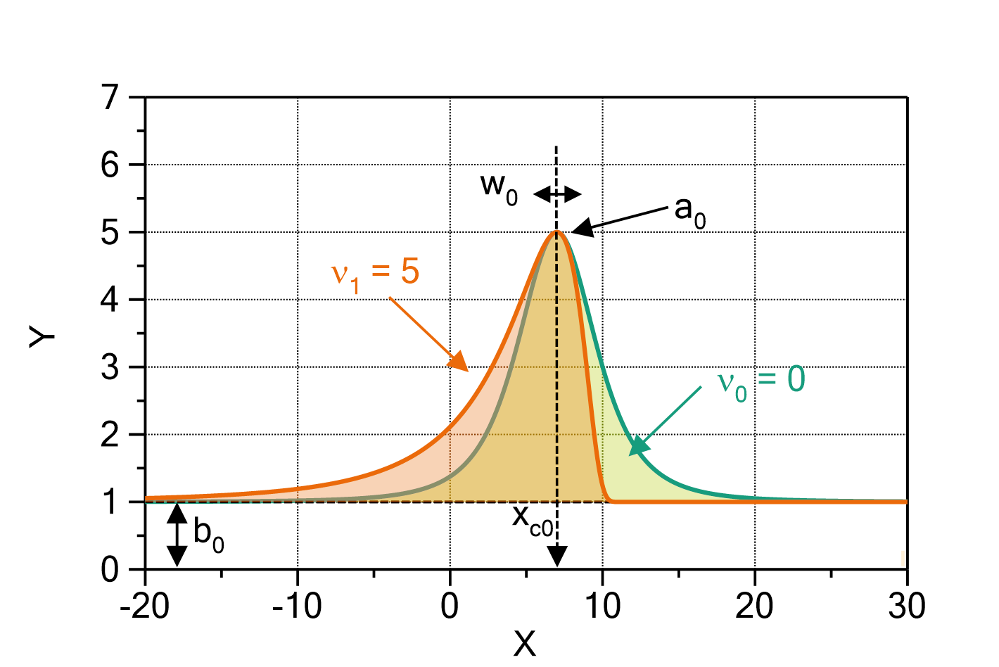 D364054B193939E4E20E4D020EC244B7