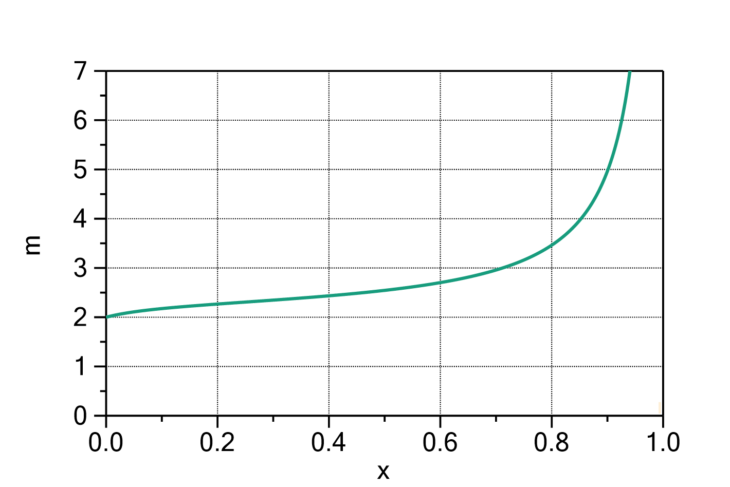 D36958D653FDC01BF4DF83A5AA71B560