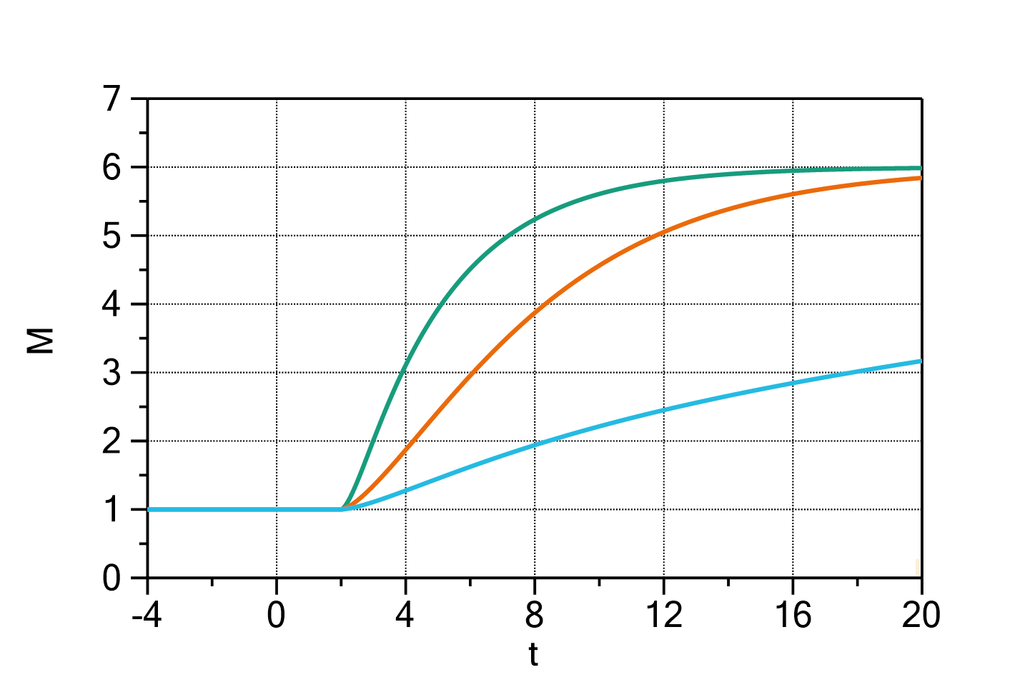 DADAB7CE7BD8E17AEF2E4E5710710A38