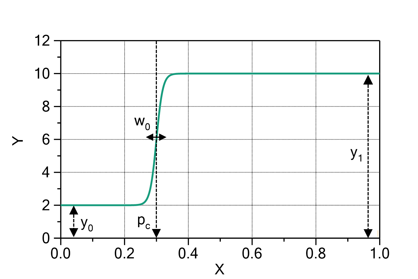 DB4326AC80E6837C443EFF7F74E9E090