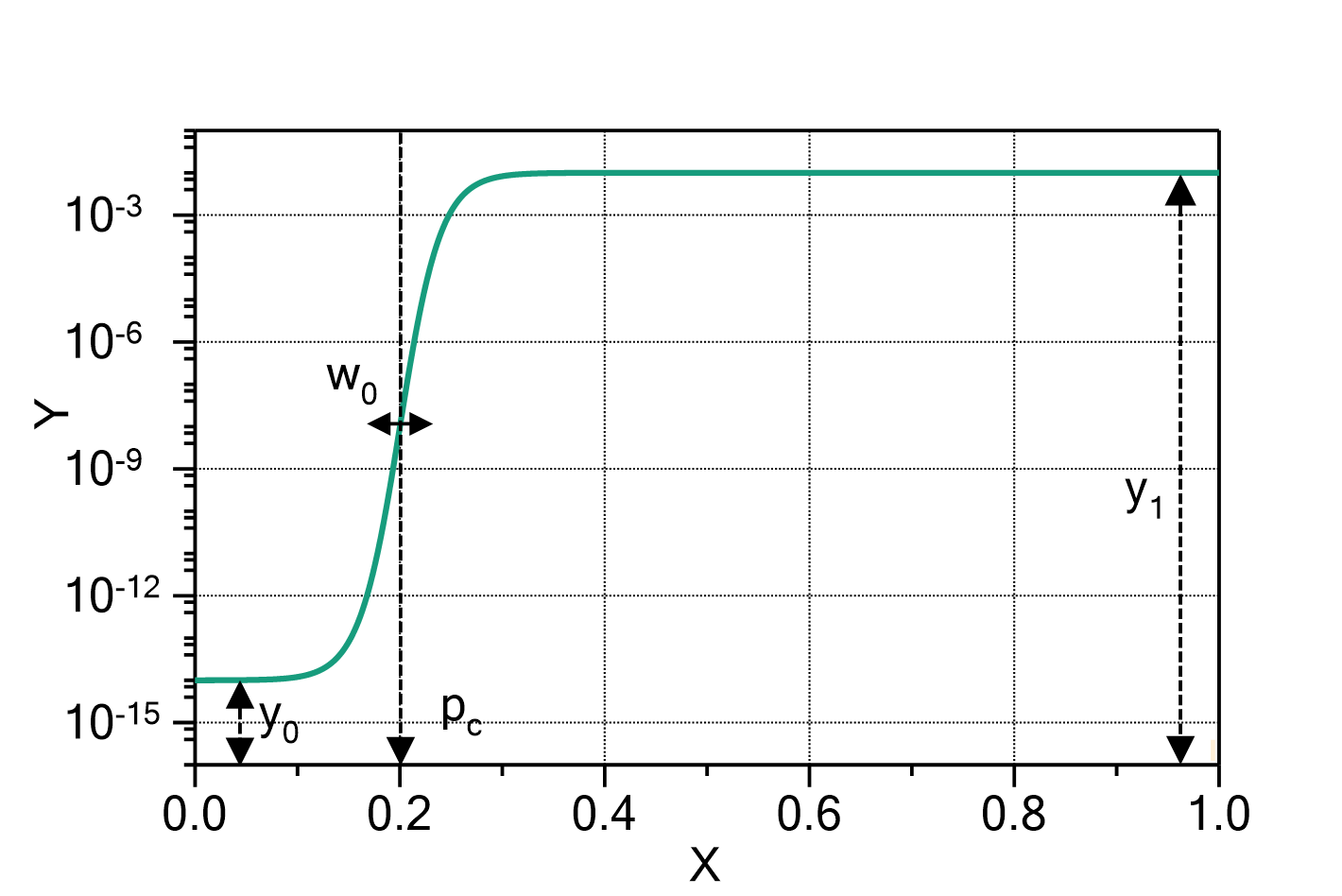 DCC9EEDD4BA4599FEC73B0679E532F33