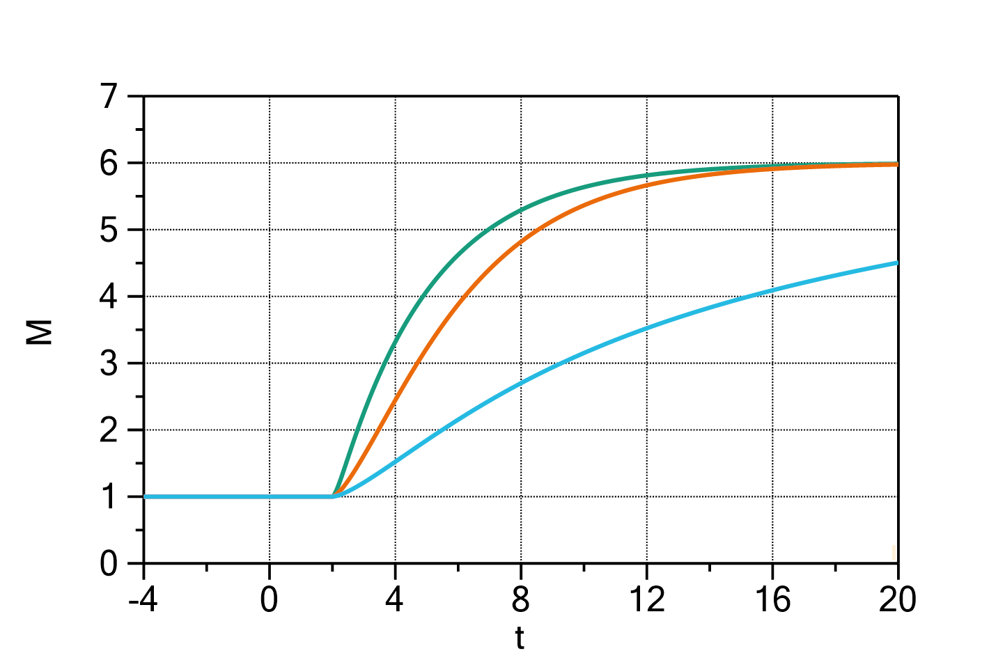 E1F5C9B250C60132EF6E6B0C58AA8C31