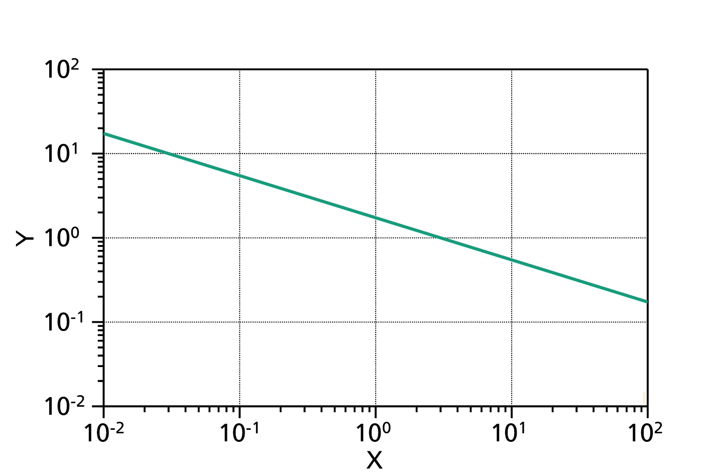 E22636A8DA10C01B463345867CE90A19