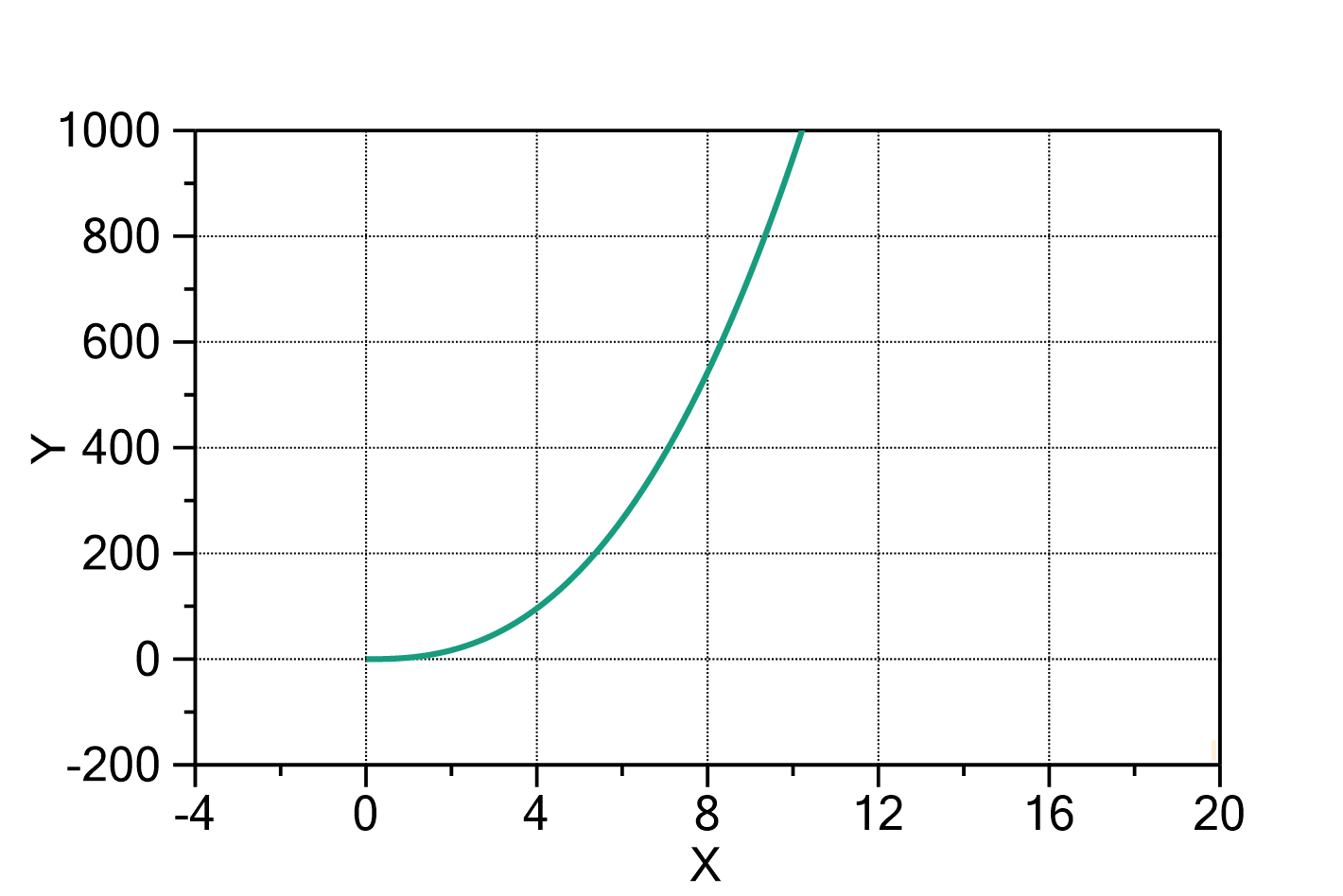 E41F97B0C6B6AD3951F0C641F84642E6