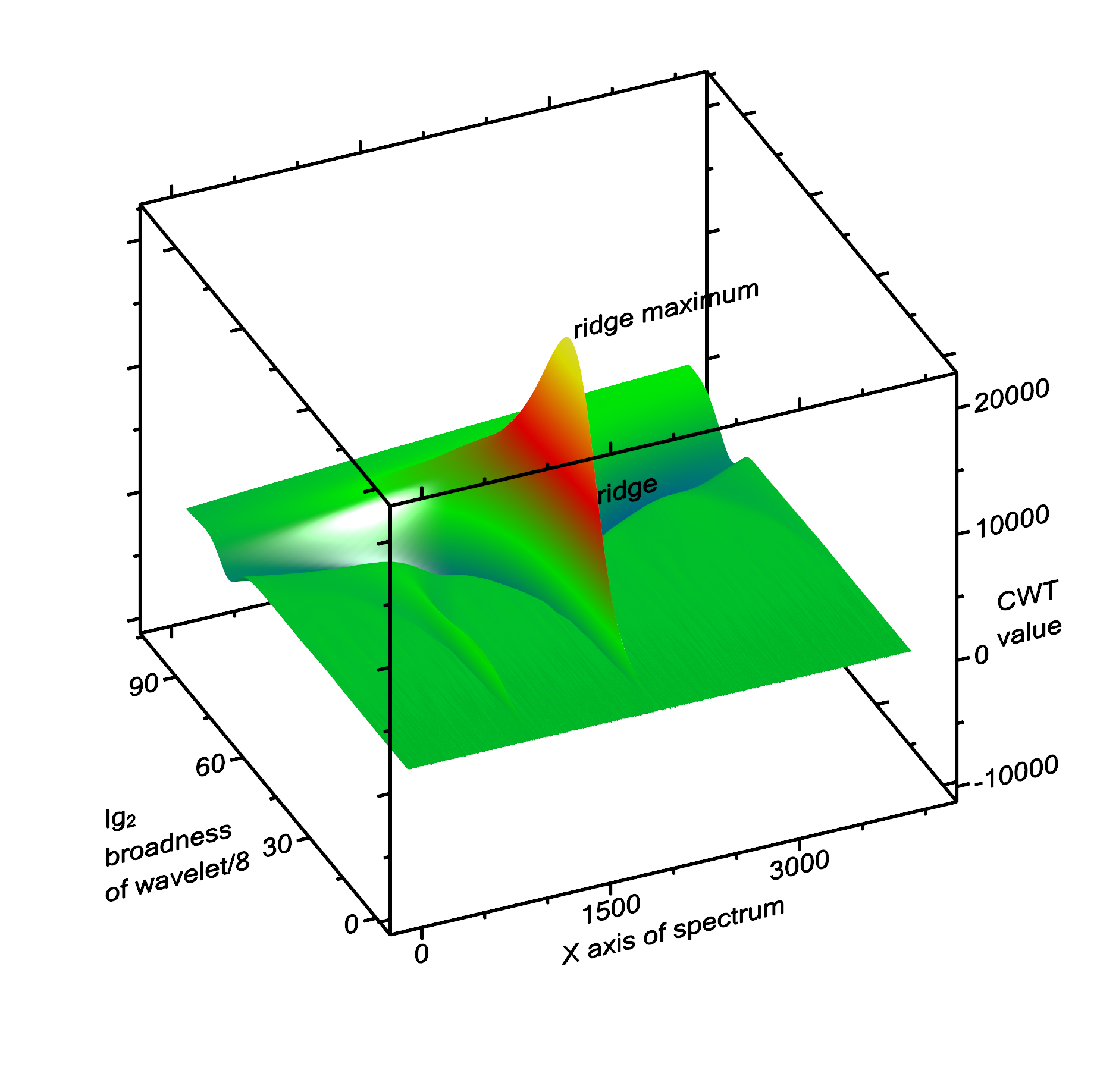 E50CB9EB66EBD2E285ED055A5FD170BF