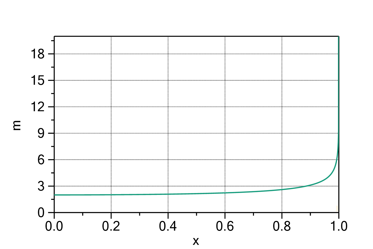 E721E26A5C9795448839E5E1D1759B18