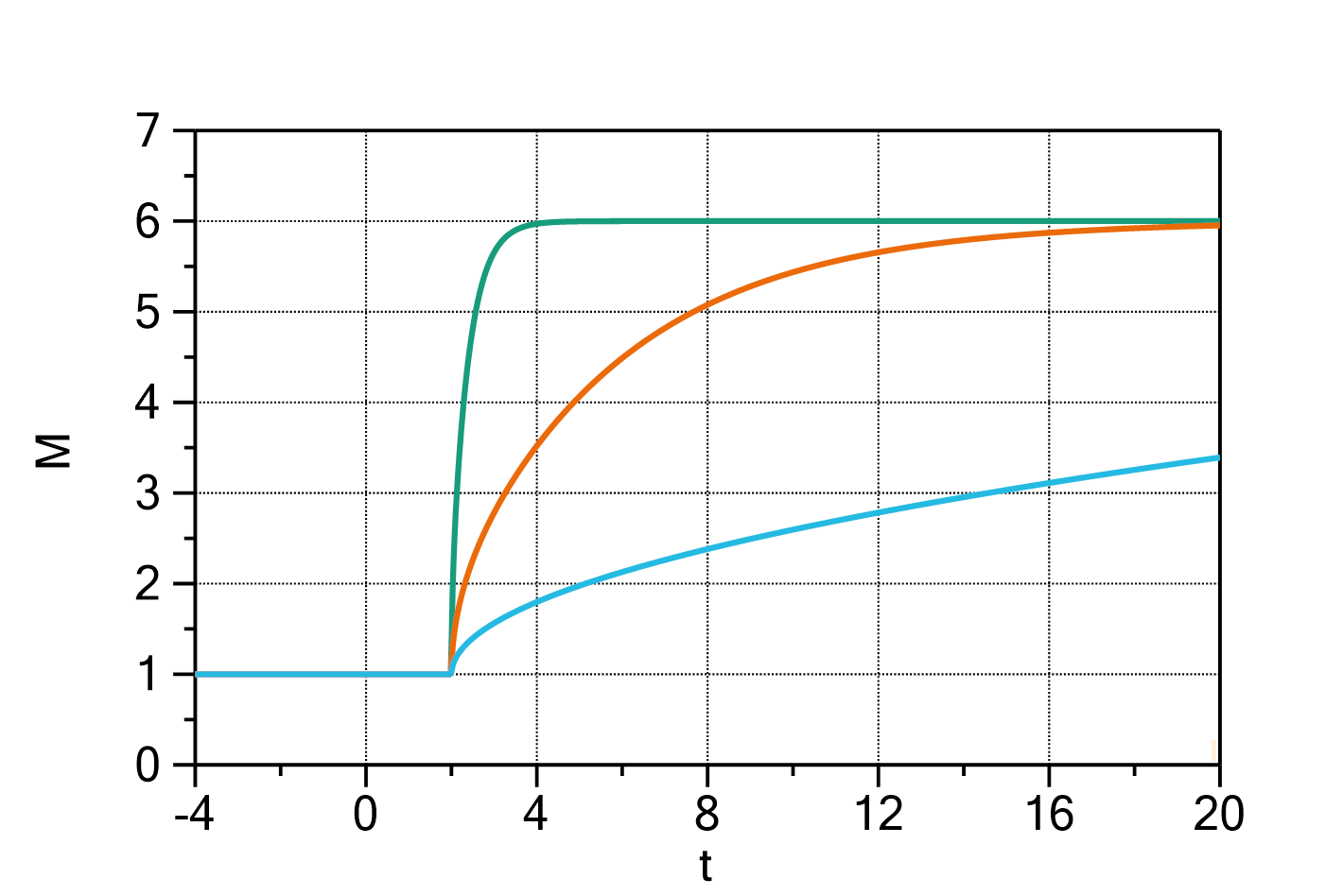 ED8D9154C6DBD990C113E3E712C60168