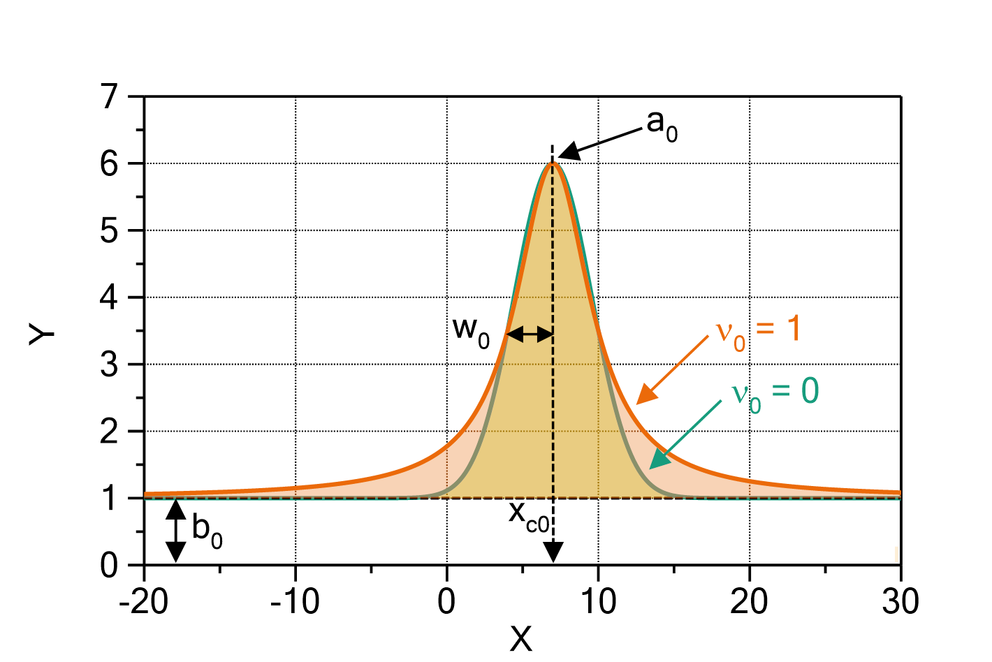 EF309F27778A66235C6606B18A47F78B